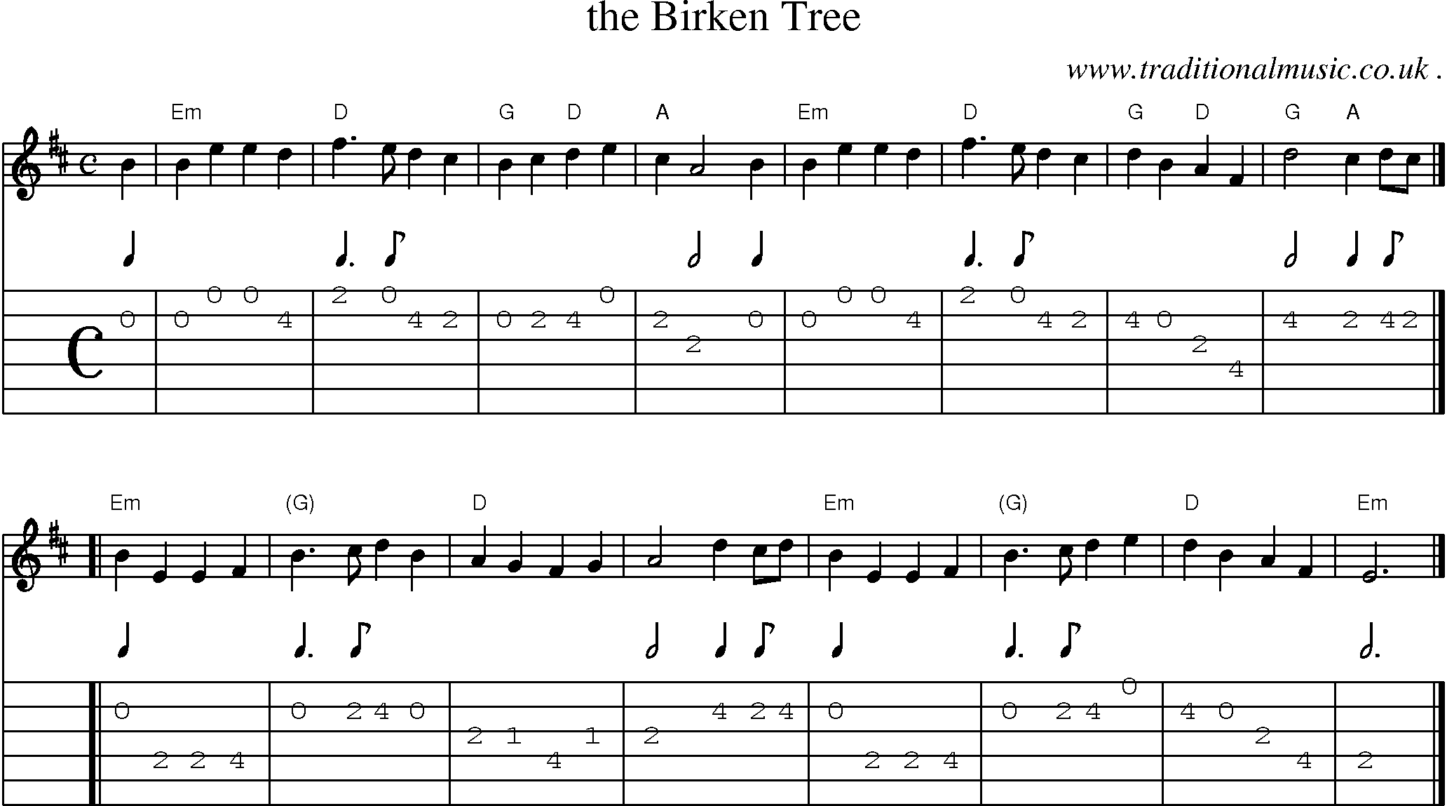 Sheet-music  score, Chords and Guitar Tabs for The Birken Tree