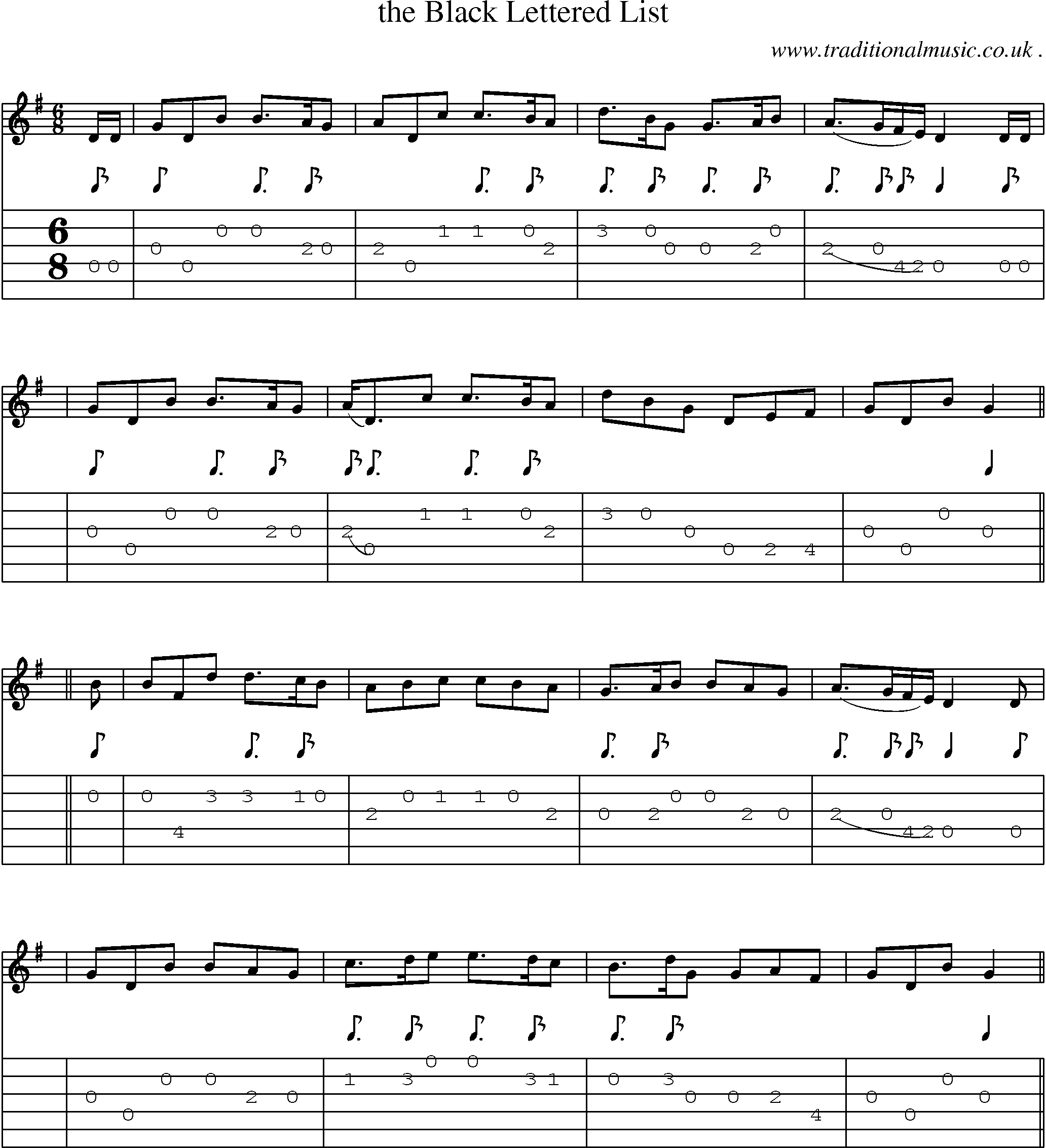 Sheet-music  score, Chords and Guitar Tabs for The Black Lettered List