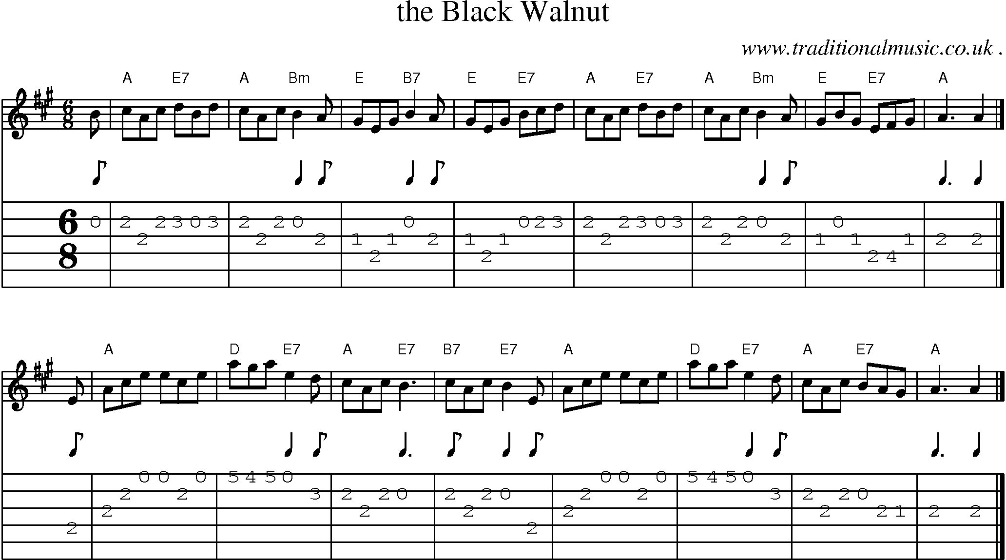Sheet-music  score, Chords and Guitar Tabs for The Black Walnut
