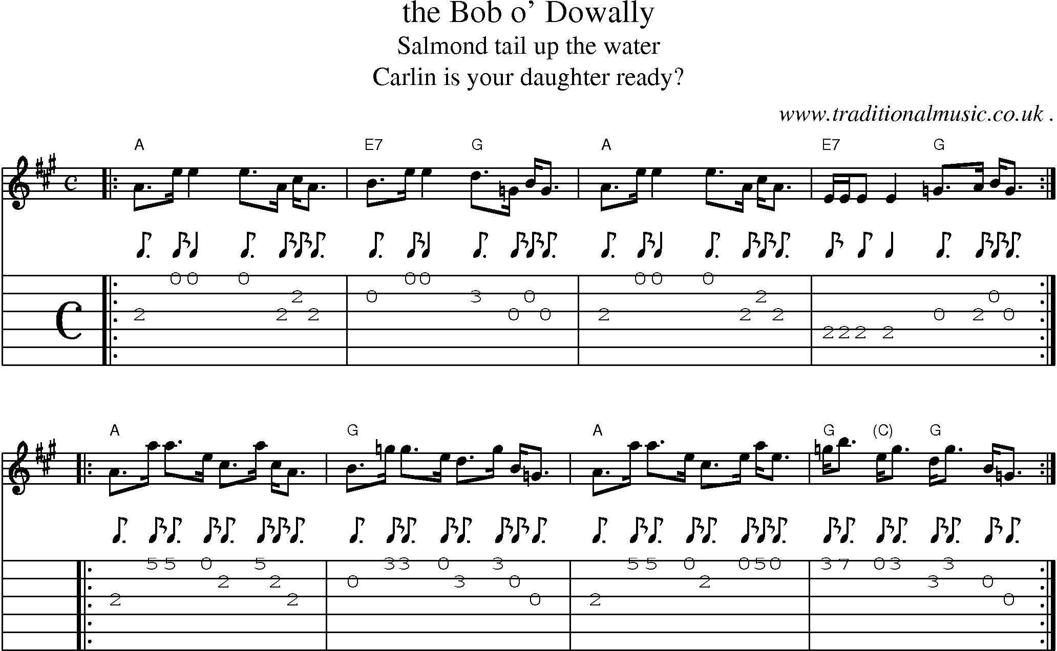 Sheet-music  score, Chords and Guitar Tabs for The Bob O Dowally