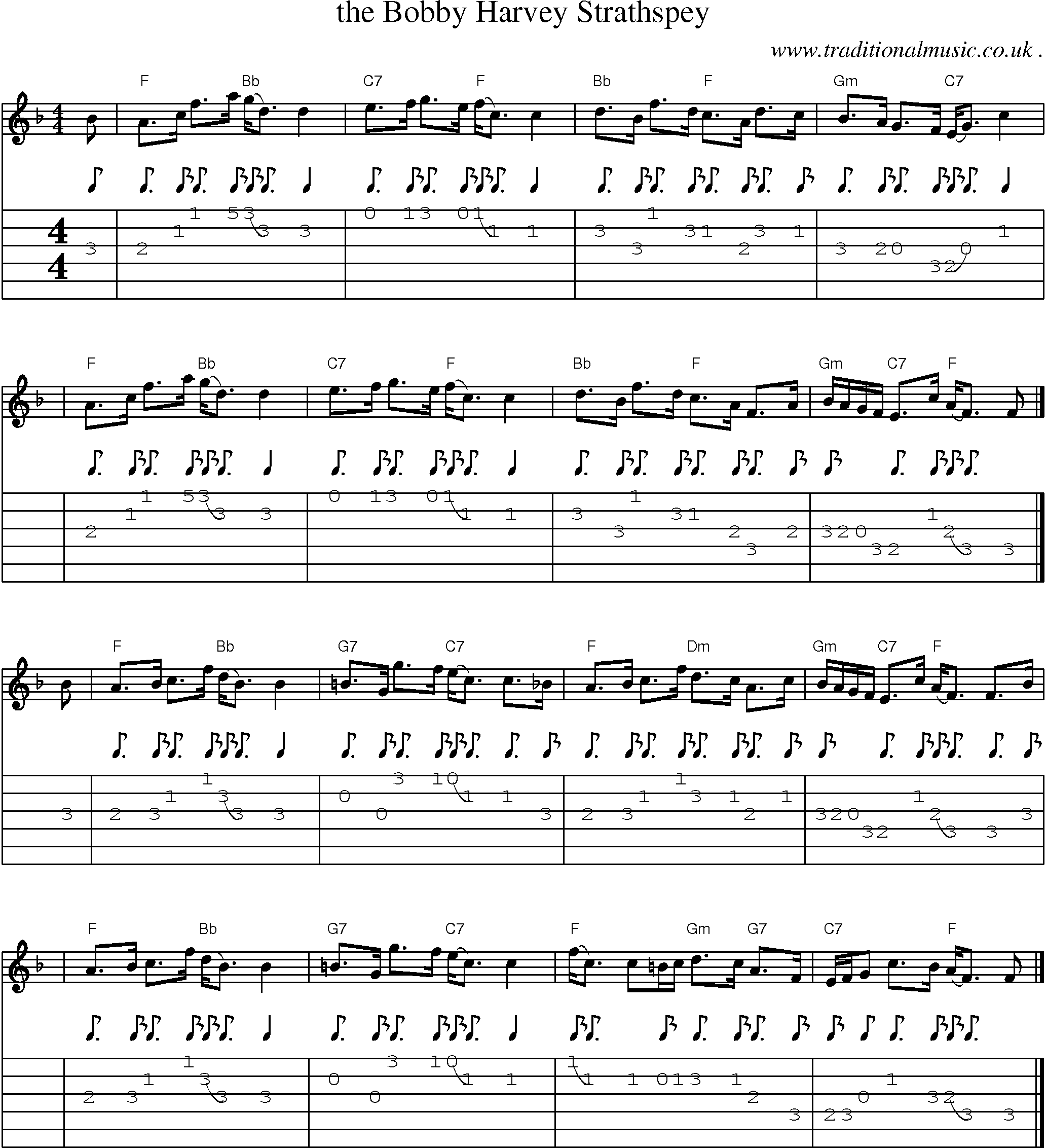 Sheet-music  score, Chords and Guitar Tabs for The Bobby Harvey Strathspey