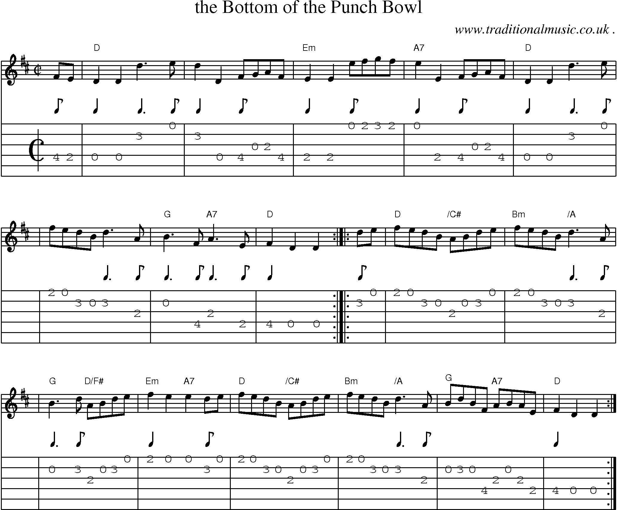Sheet-music  score, Chords and Guitar Tabs for The Bottom Of The Punch Bowl