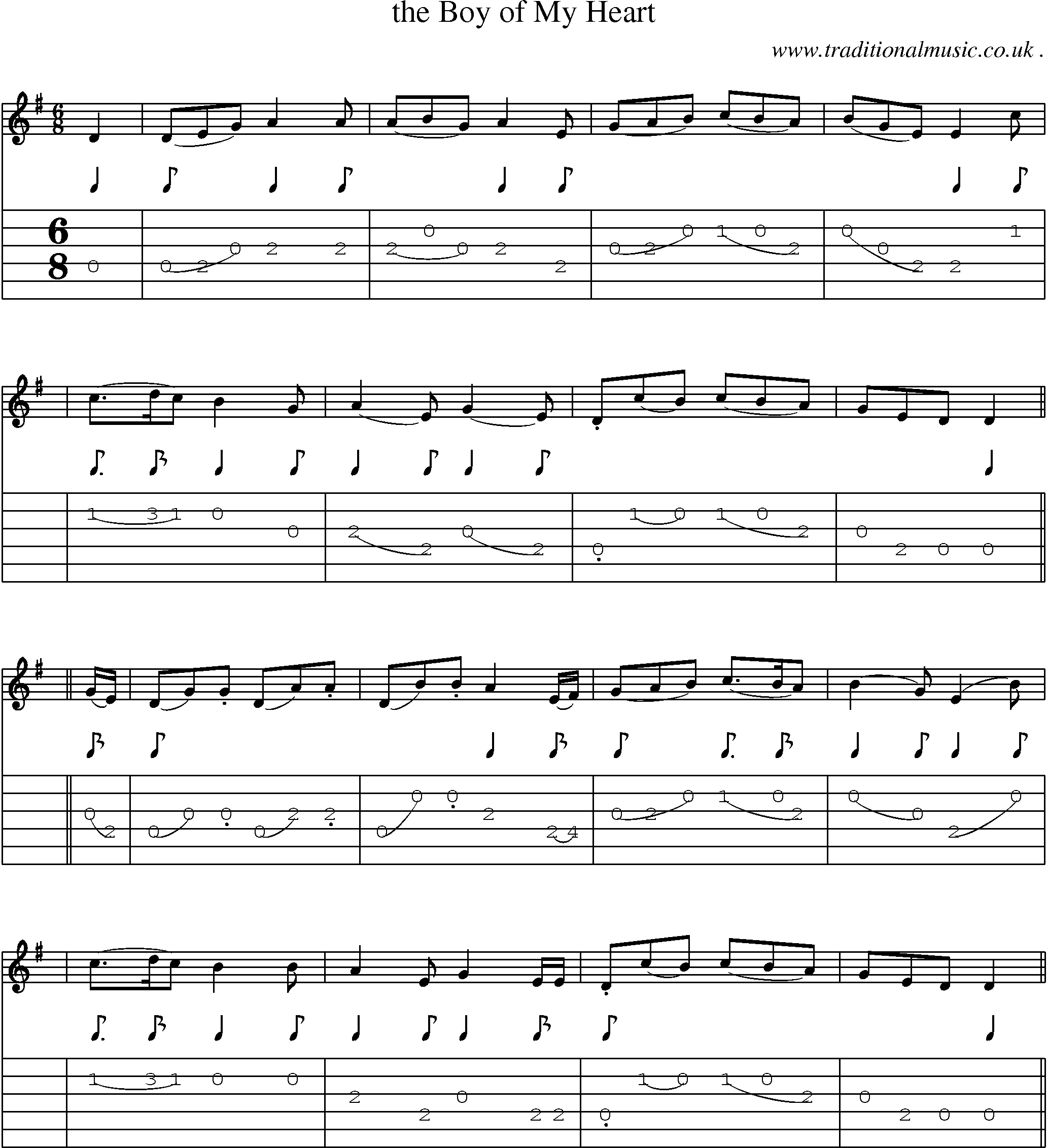 Sheet-music  score, Chords and Guitar Tabs for The Boy Of My Heart