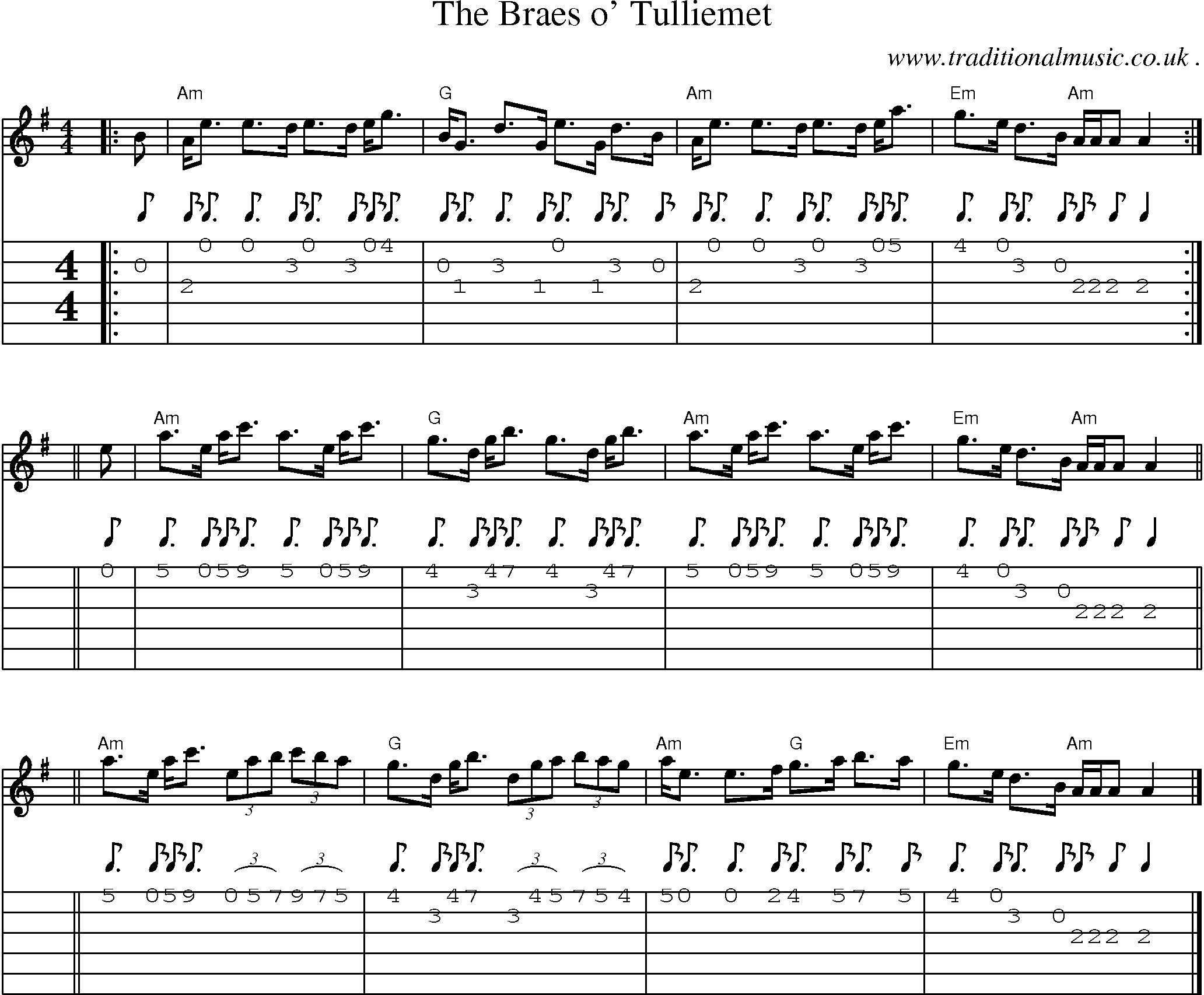 Sheet-music  score, Chords and Guitar Tabs for The Braes O Tulliemet