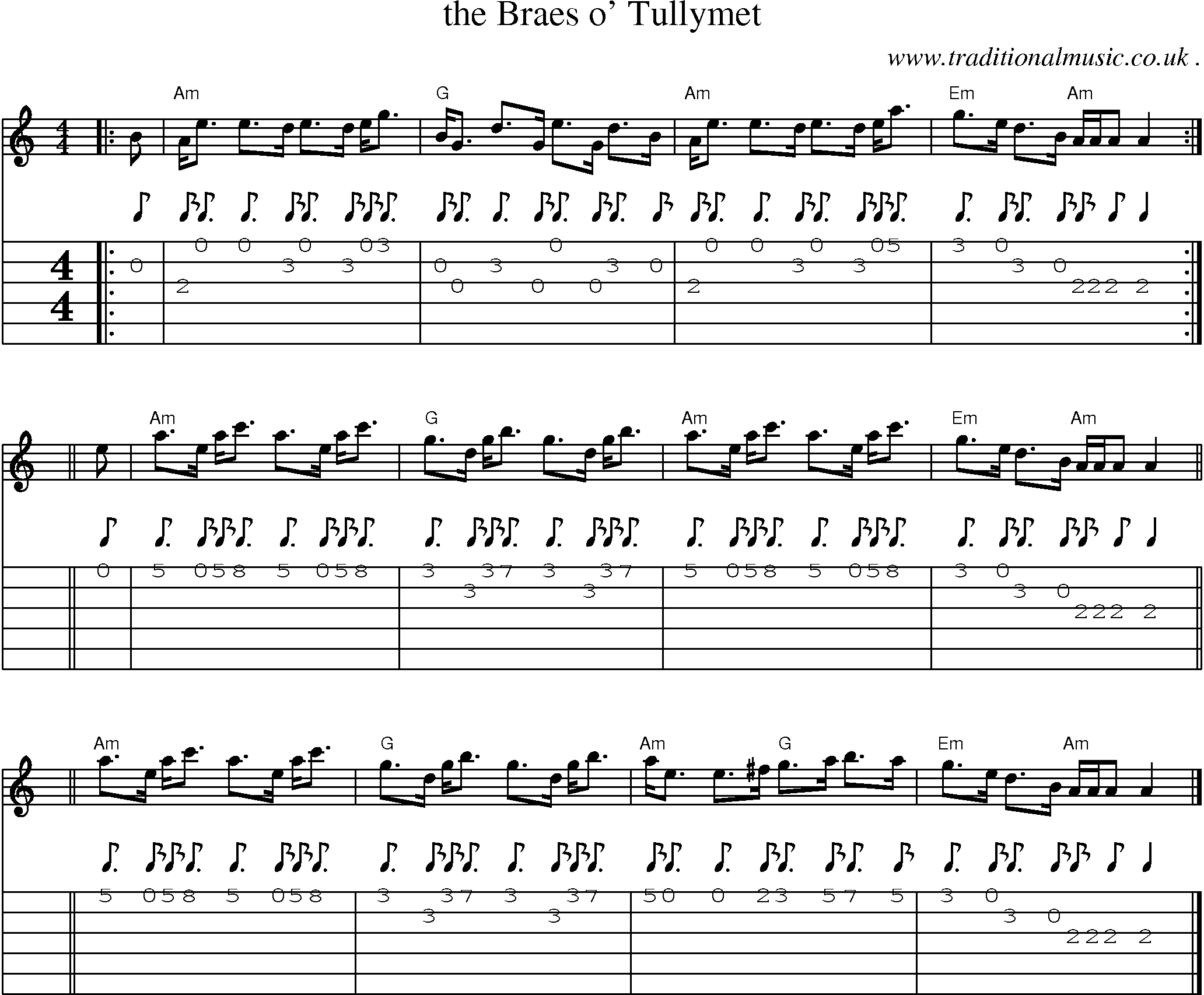 Sheet-music  score, Chords and Guitar Tabs for The Braes O Tullymet