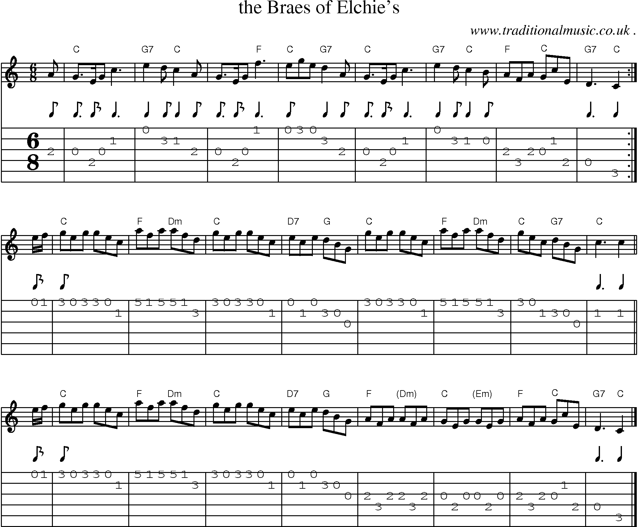 Sheet-music  score, Chords and Guitar Tabs for The Braes Of Elchies