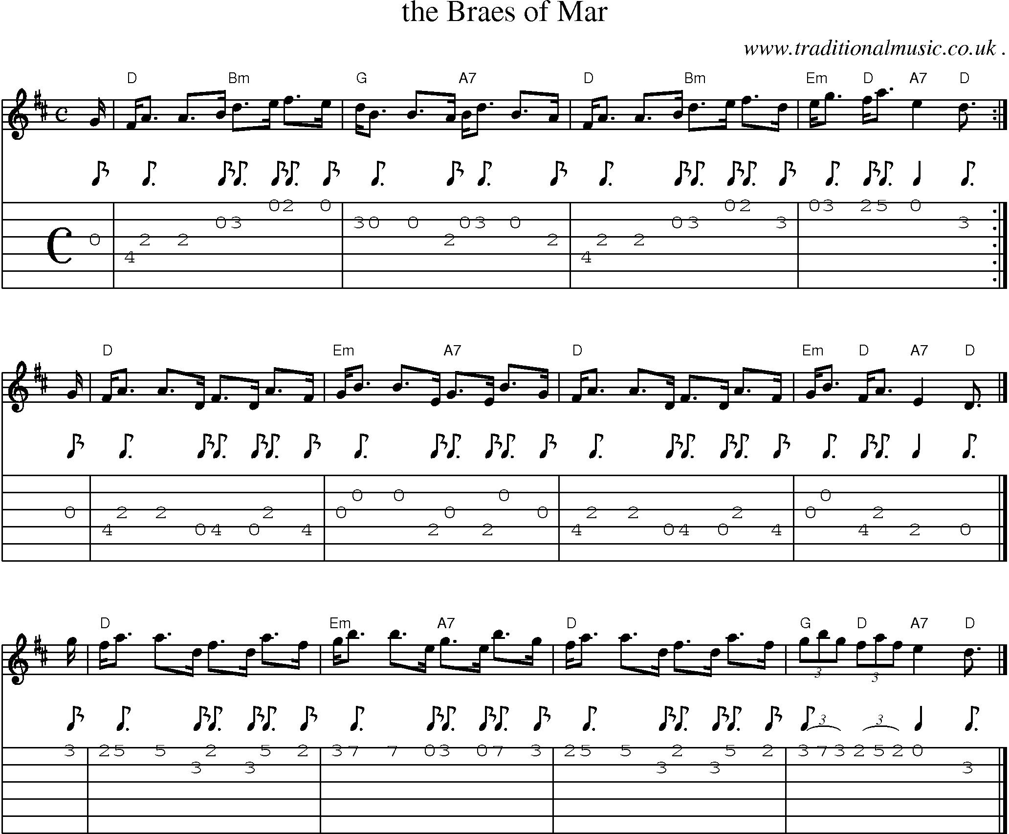 Sheet-music  score, Chords and Guitar Tabs for The Braes Of Mar