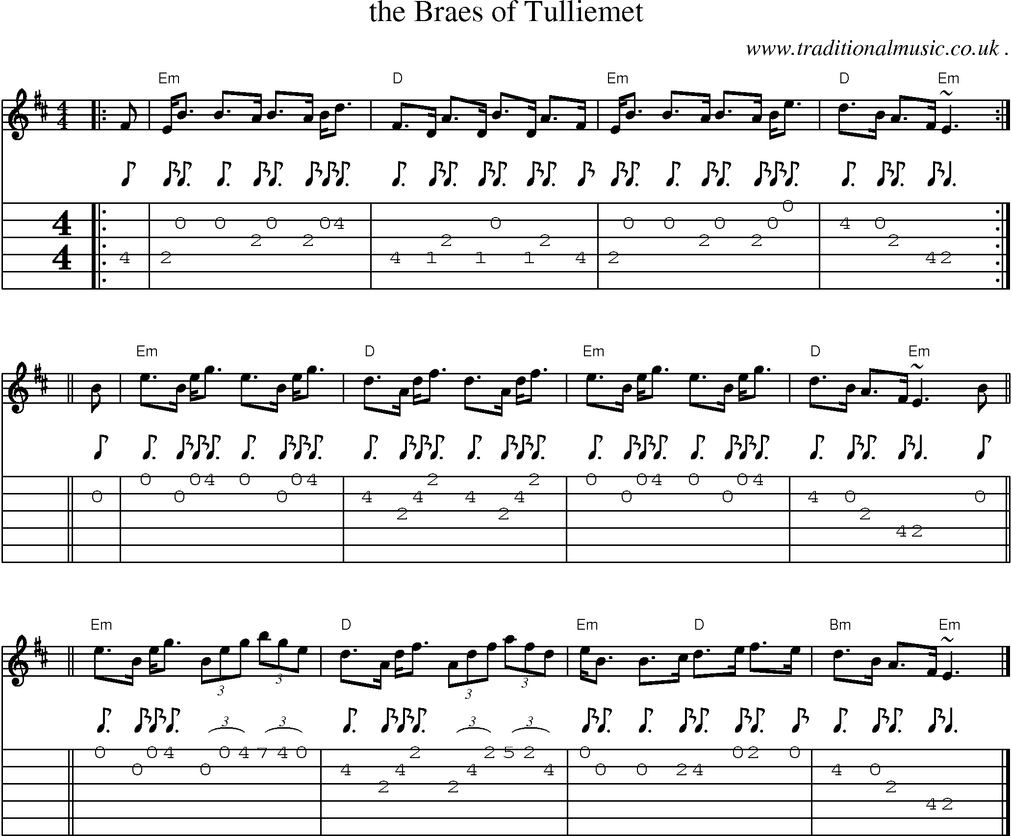Sheet-music  score, Chords and Guitar Tabs for The Braes Of Tulliemet