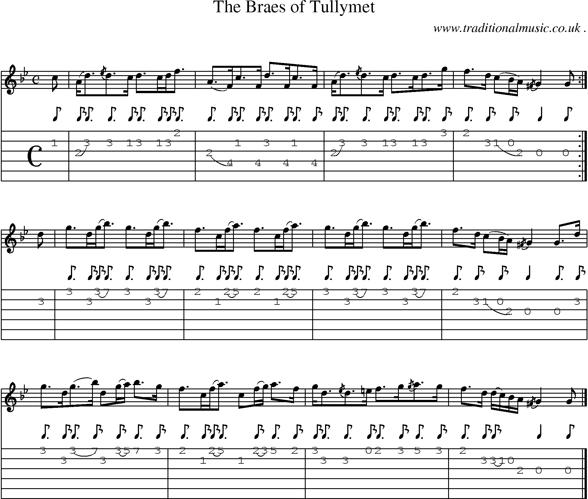 Sheet-music  score, Chords and Guitar Tabs for The Braes Of Tullymet