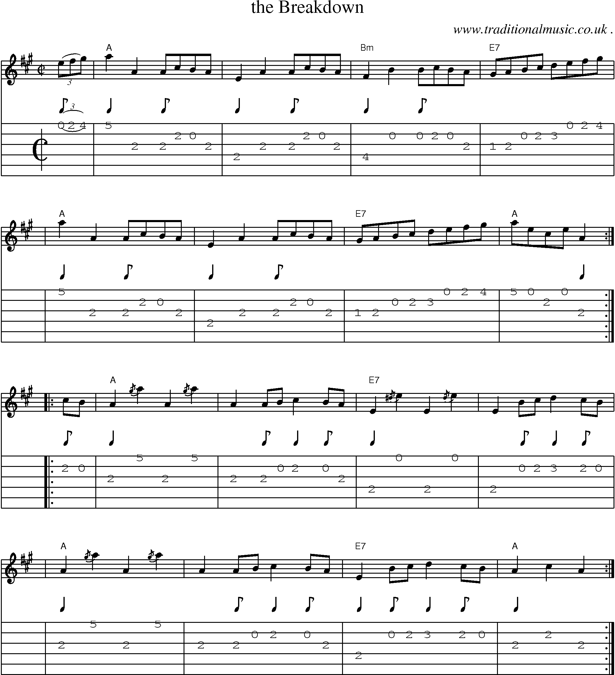 Sheet-music  score, Chords and Guitar Tabs for The Breakdown