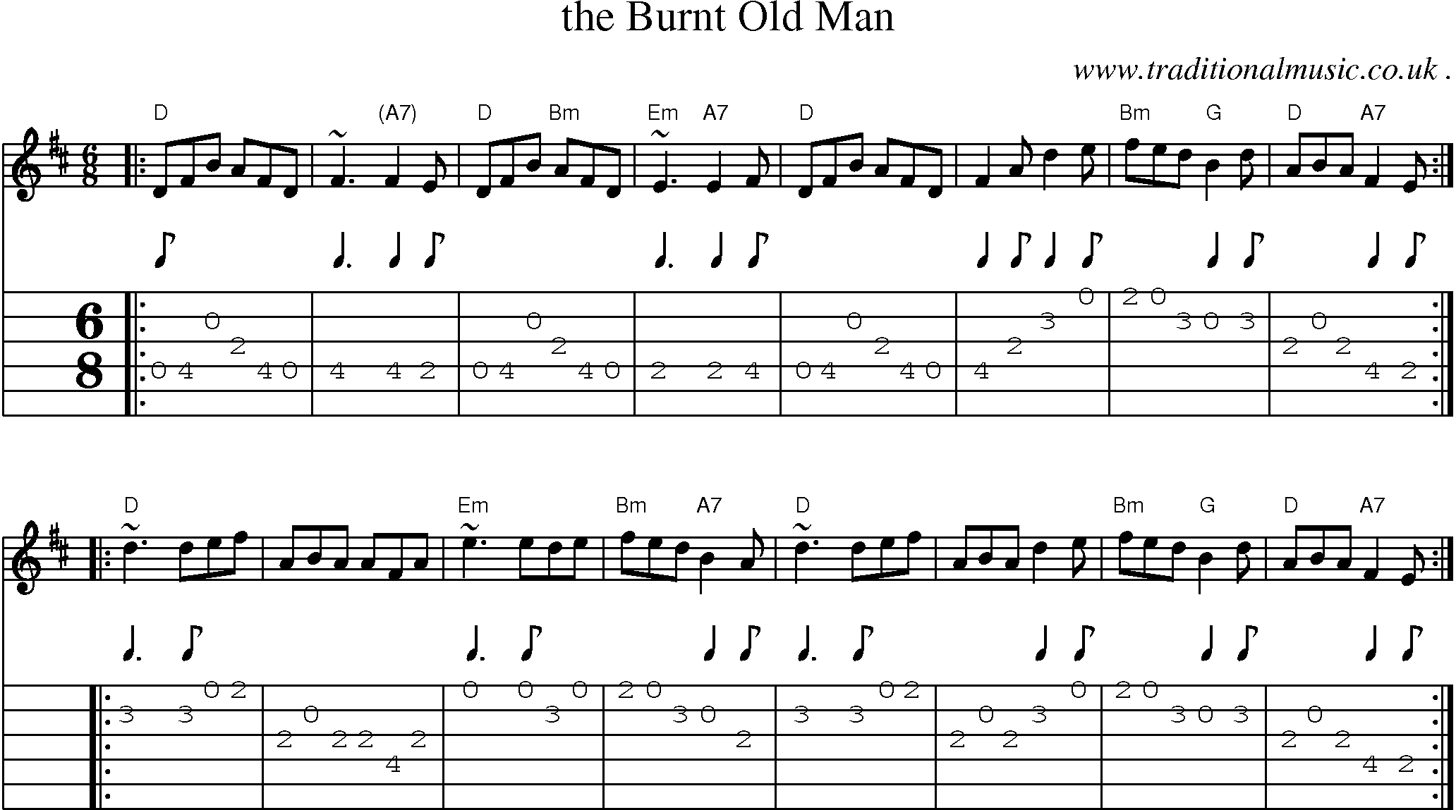 Sheet-music  score, Chords and Guitar Tabs for The Burnt Old Man