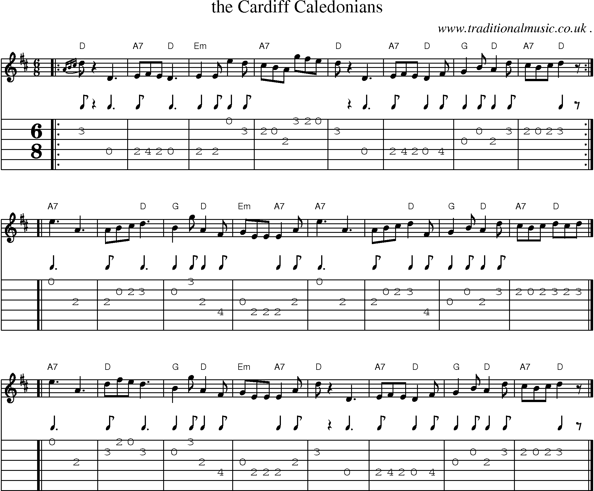 Sheet-music  score, Chords and Guitar Tabs for The Cardiff Caledonians