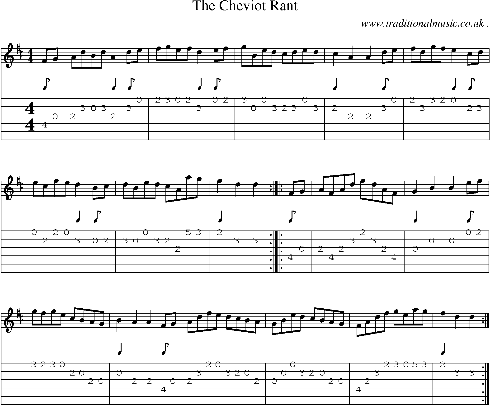 Sheet-music  score, Chords and Guitar Tabs for The Cheviot Rant