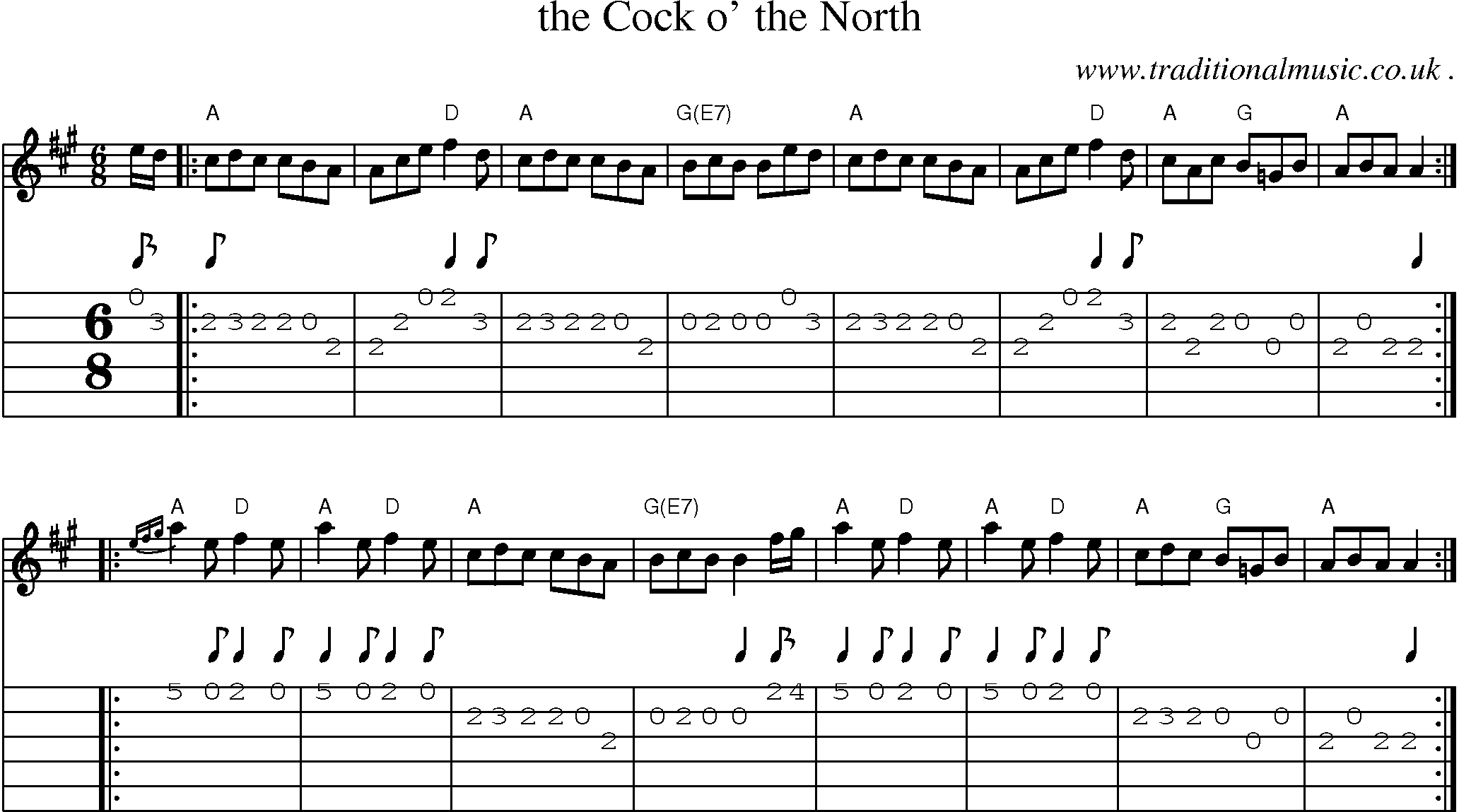 Sheet-music  score, Chords and Guitar Tabs for The Cock O The North