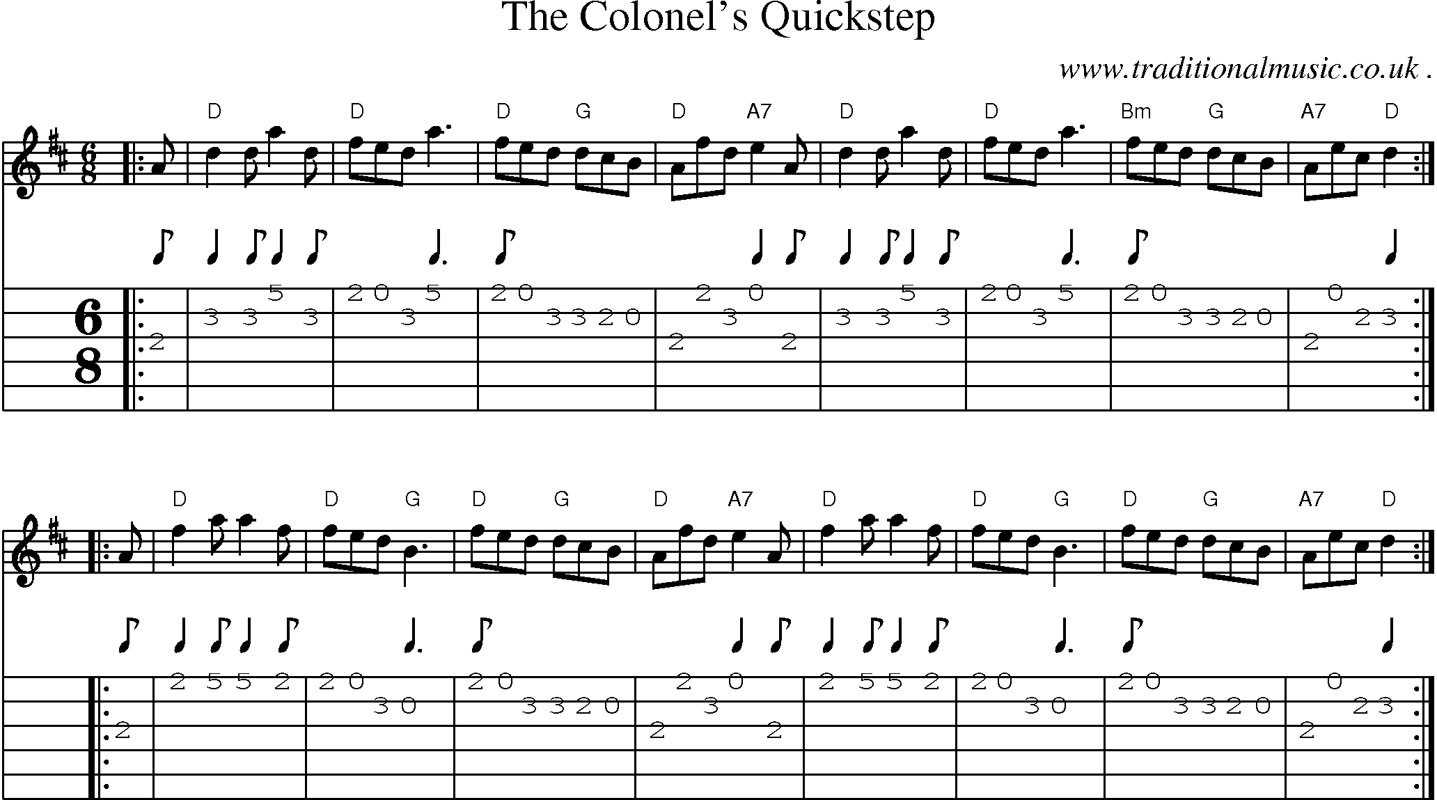 Sheet-music  score, Chords and Guitar Tabs for The Colonels Quickstep