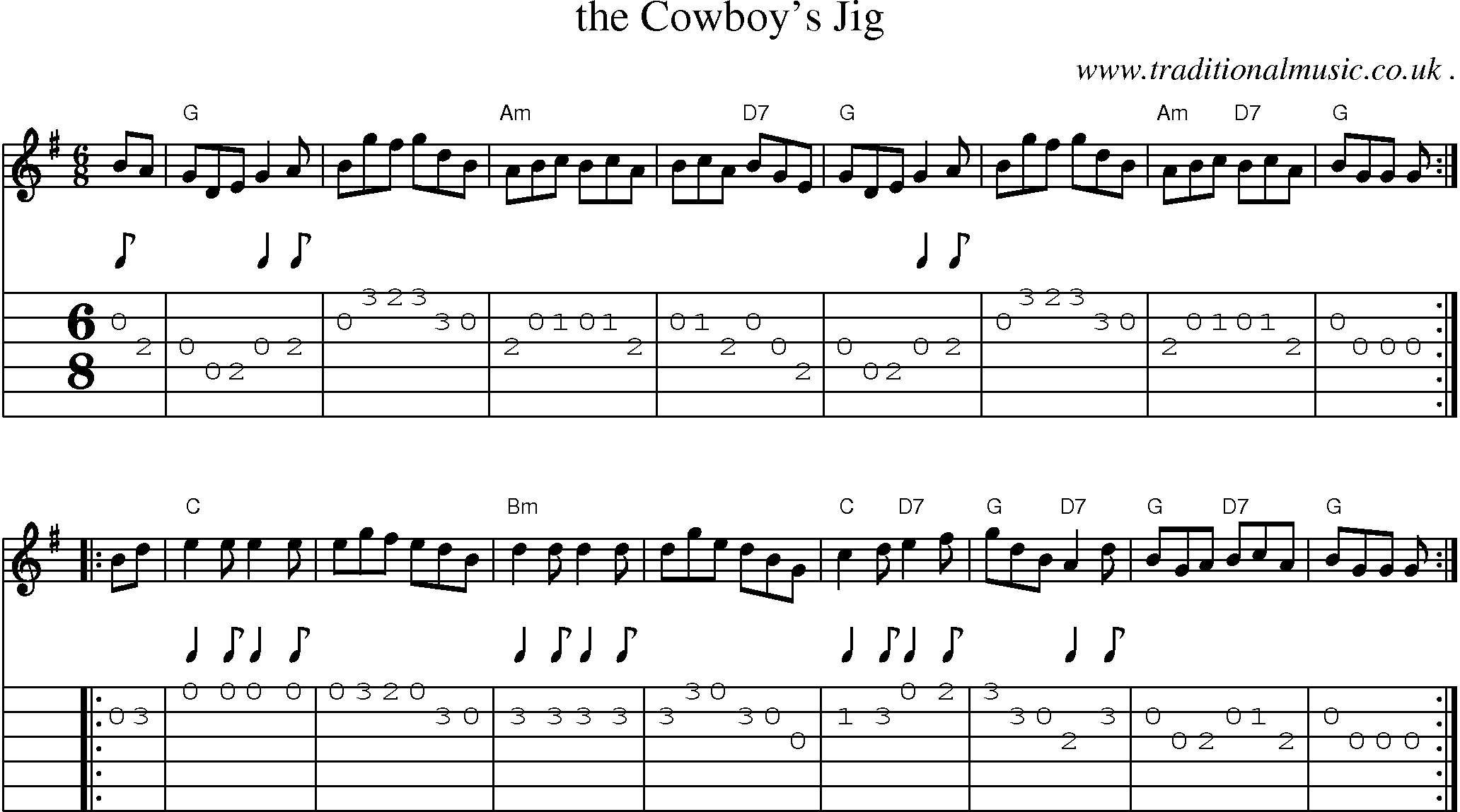 Sheet-music  score, Chords and Guitar Tabs for The Cowboys Jig