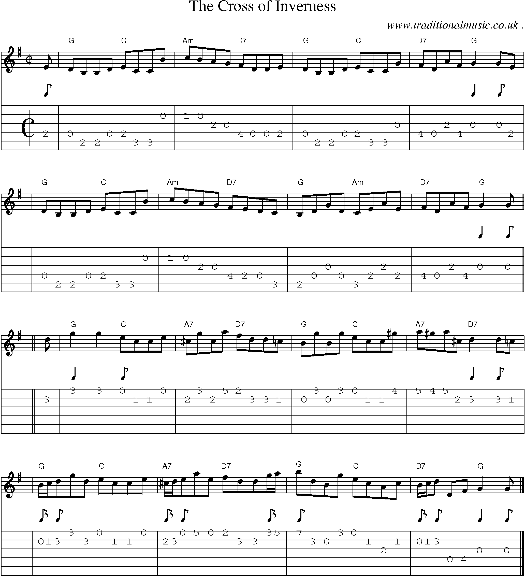 Sheet-music  score, Chords and Guitar Tabs for The Cross Of Inverness