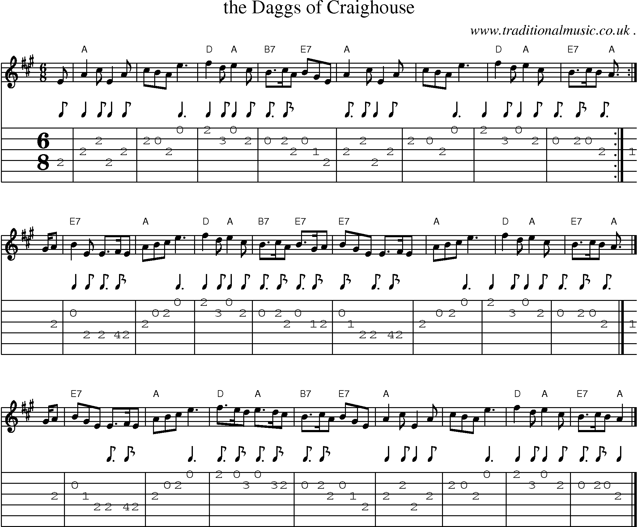 Sheet-music  score, Chords and Guitar Tabs for The Daggs Of Craighouse