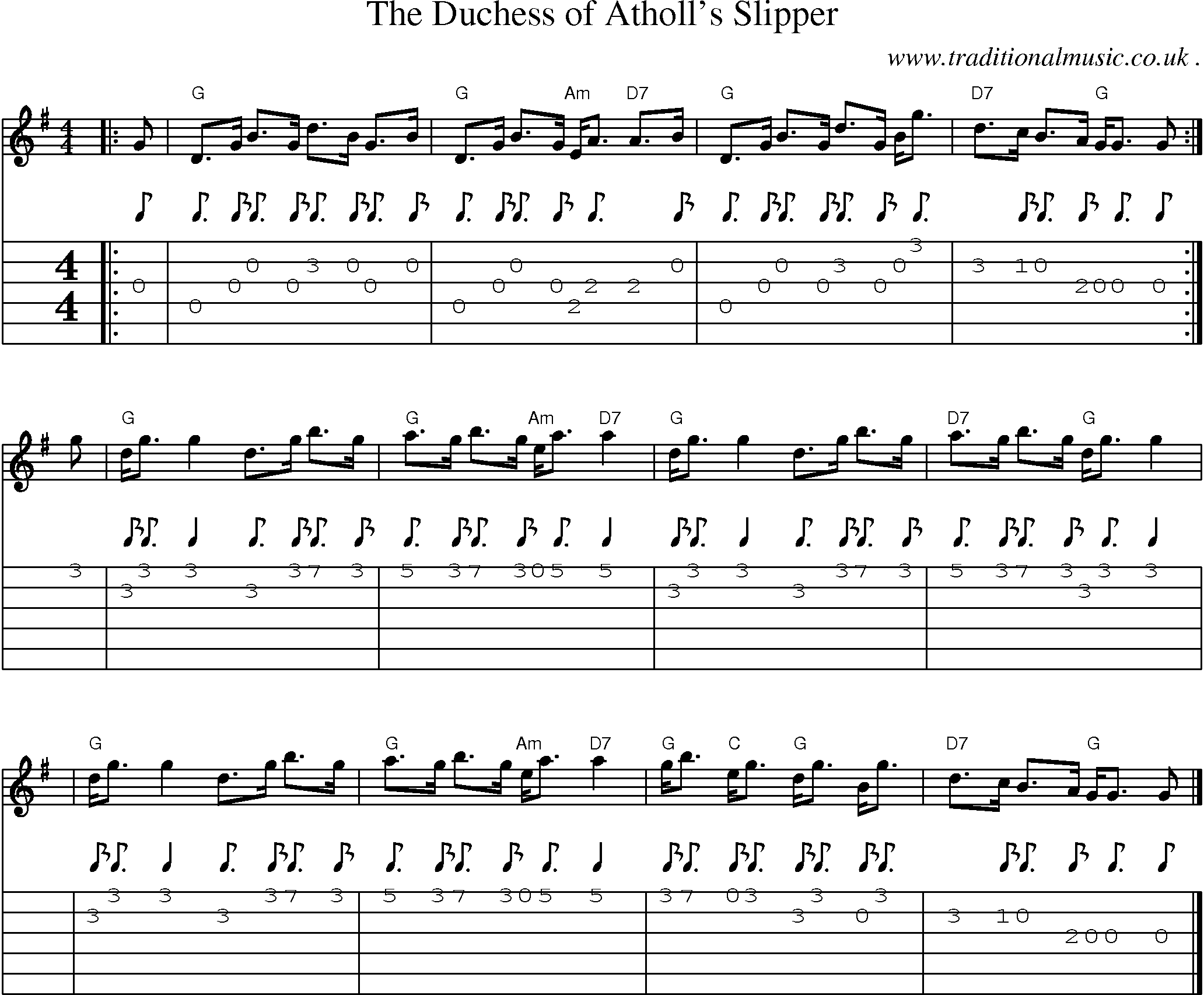 Sheet-music  score, Chords and Guitar Tabs for The Duchess Of Atholls Slipper