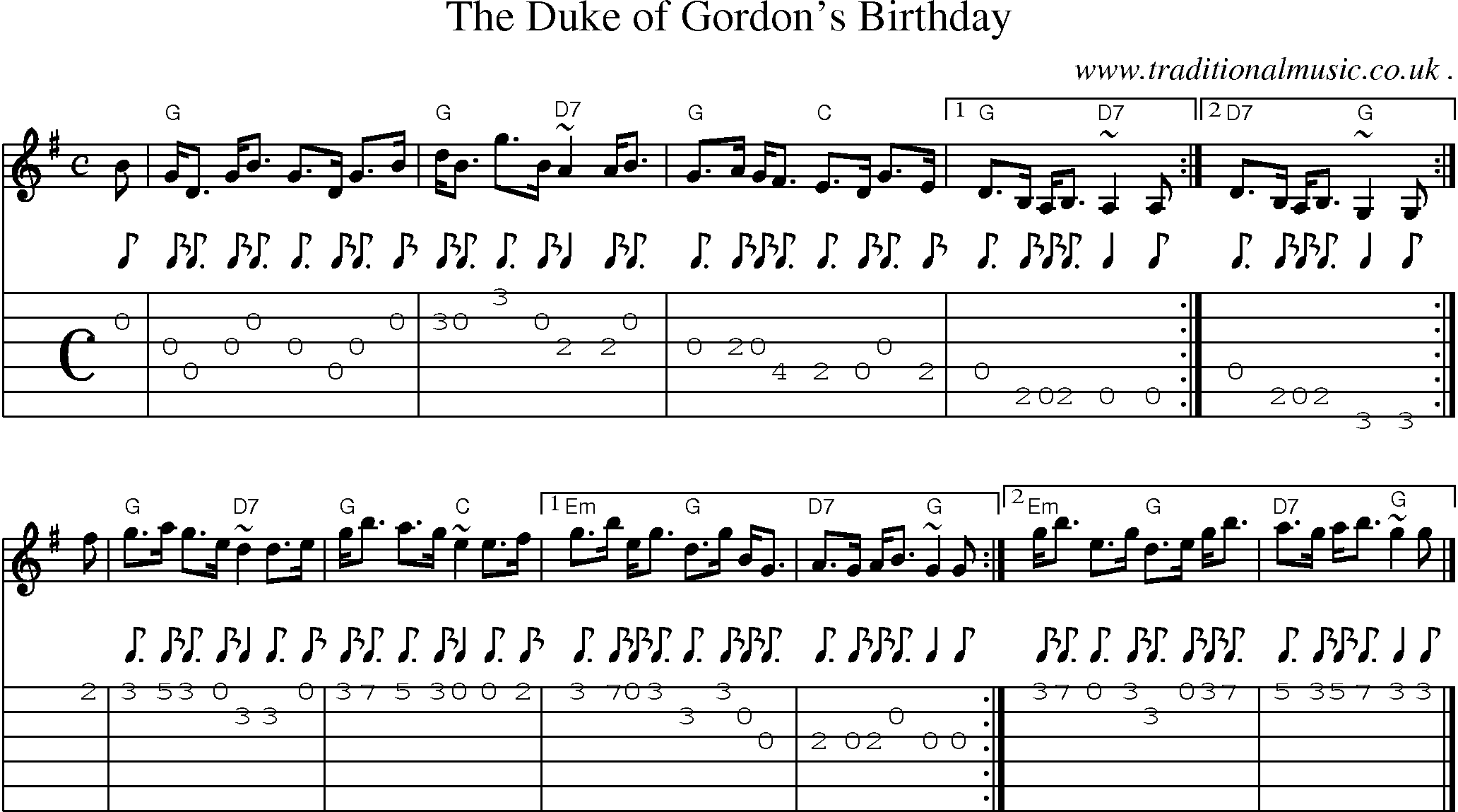 Sheet-music  score, Chords and Guitar Tabs for The Duke Of Gordons Birthday