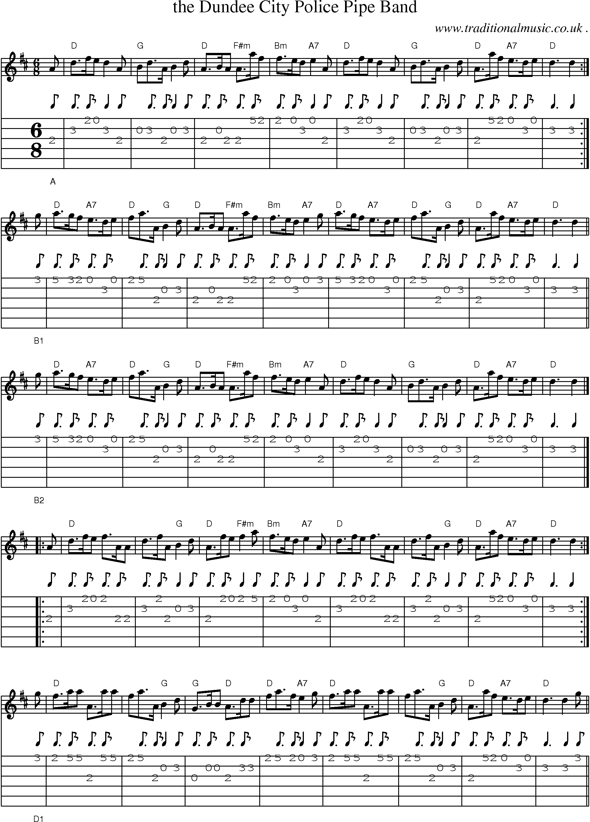 Sheet-music  score, Chords and Guitar Tabs for The Dundee City Police Pipe Band
