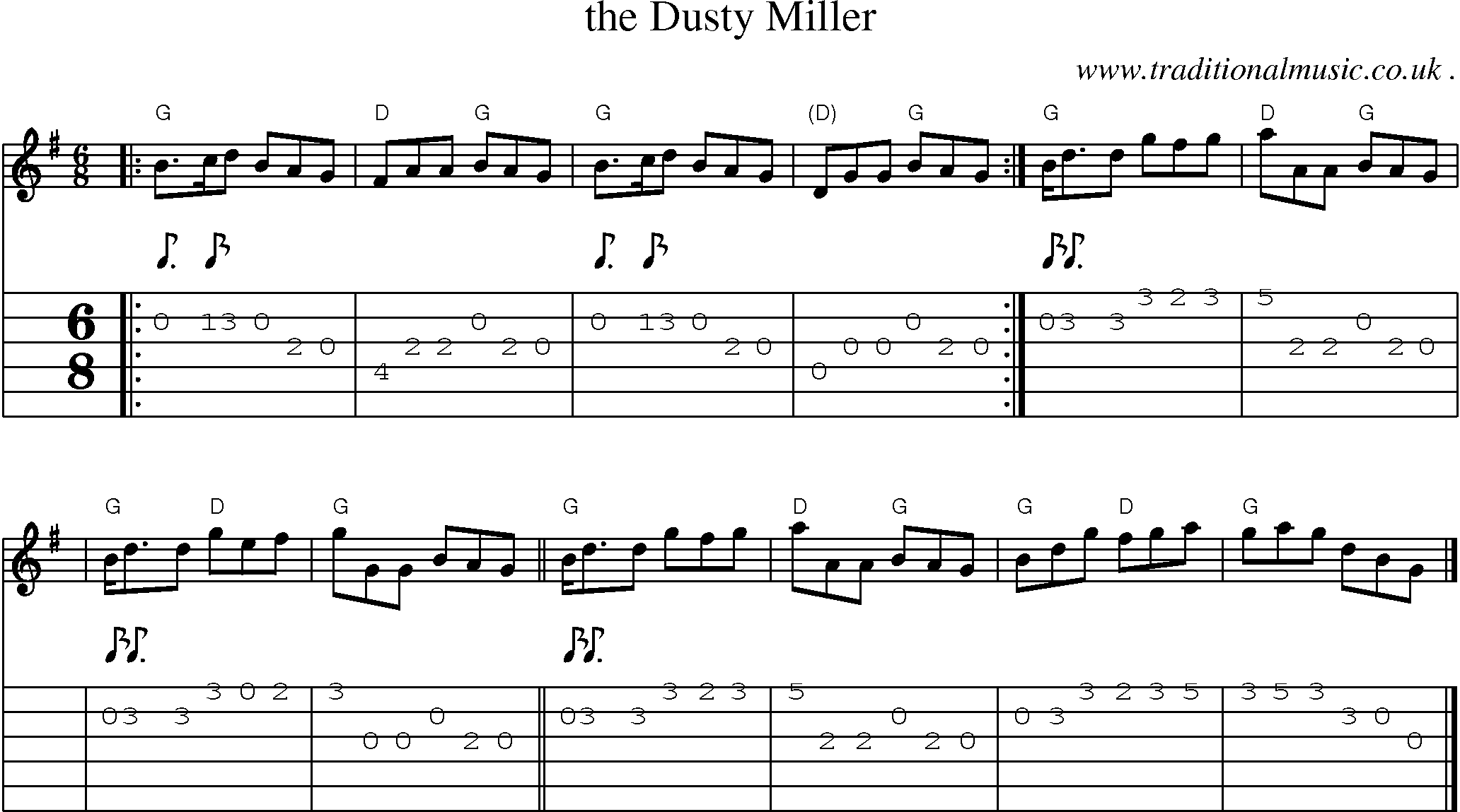 Sheet-music  score, Chords and Guitar Tabs for The Dusty Miller