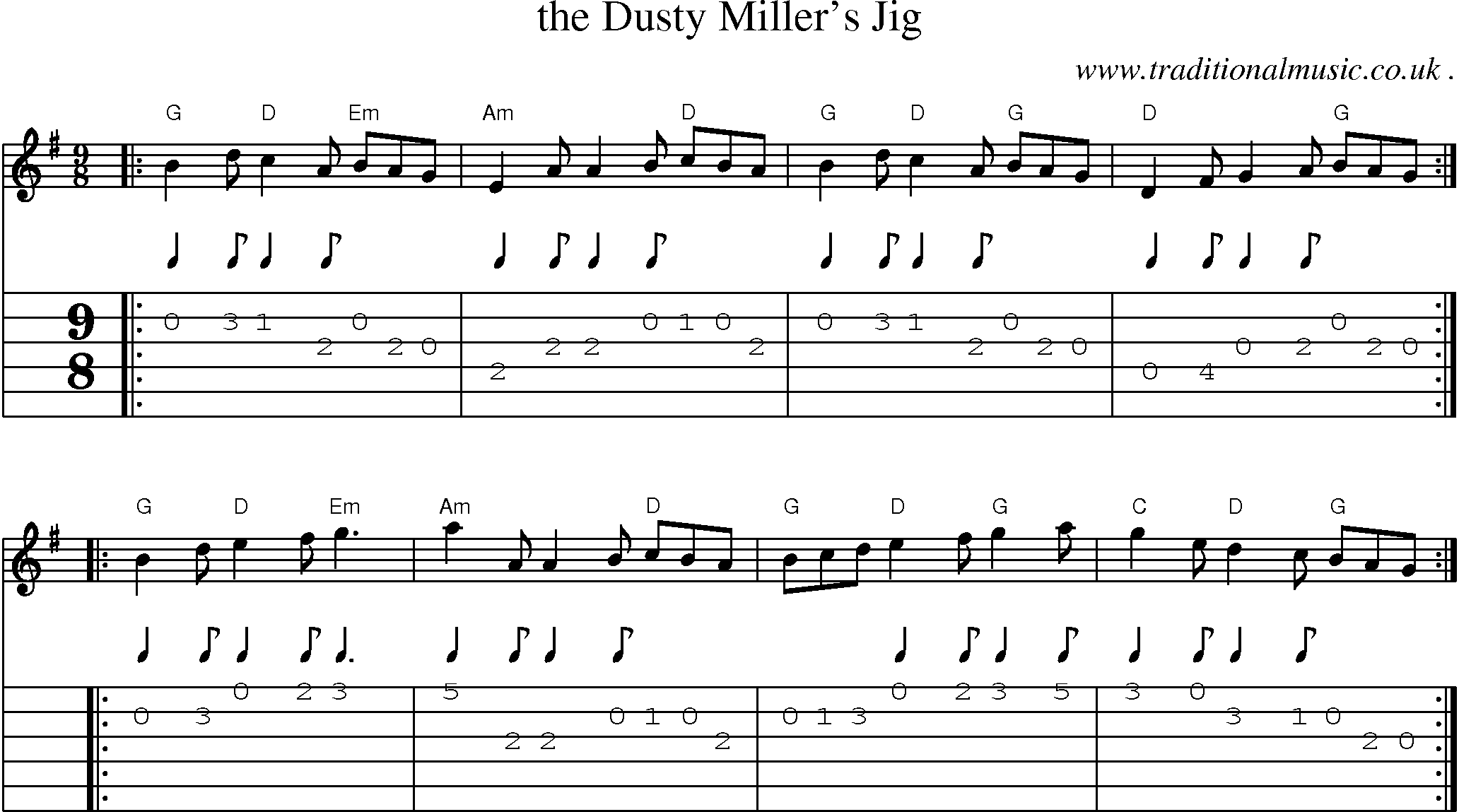 Sheet-music  score, Chords and Guitar Tabs for The Dusty Millers Jig