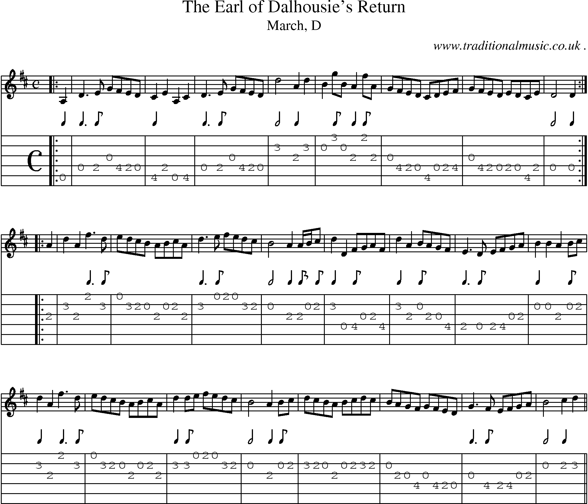 Sheet-music  score, Chords and Guitar Tabs for The Earl Of Dalhousies Return