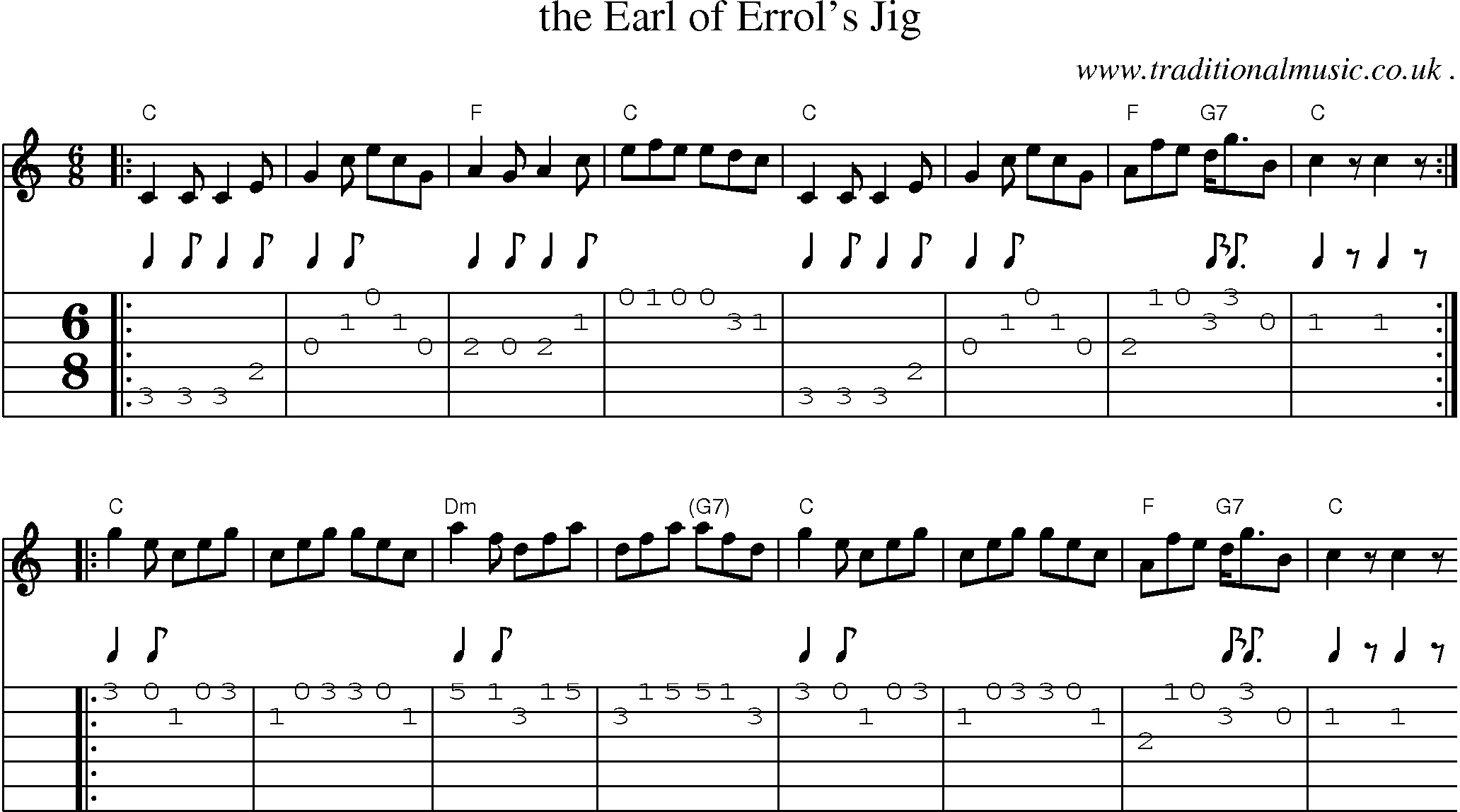 Sheet-music  score, Chords and Guitar Tabs for The Earl Of Errols Jig