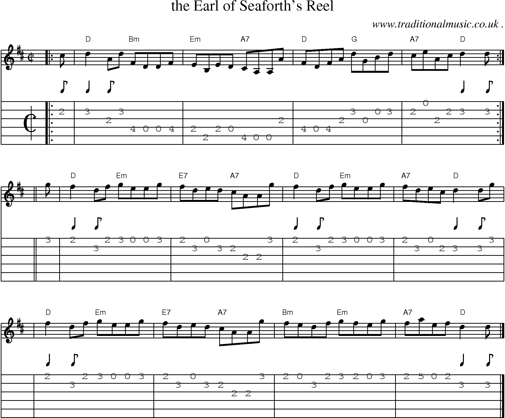 Sheet-music  score, Chords and Guitar Tabs for The Earl Of Seaforths Reel