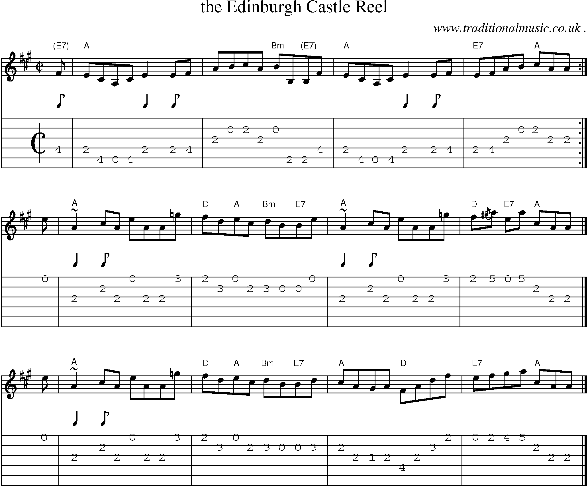 Sheet-music  score, Chords and Guitar Tabs for The Edinburgh Castle Reel