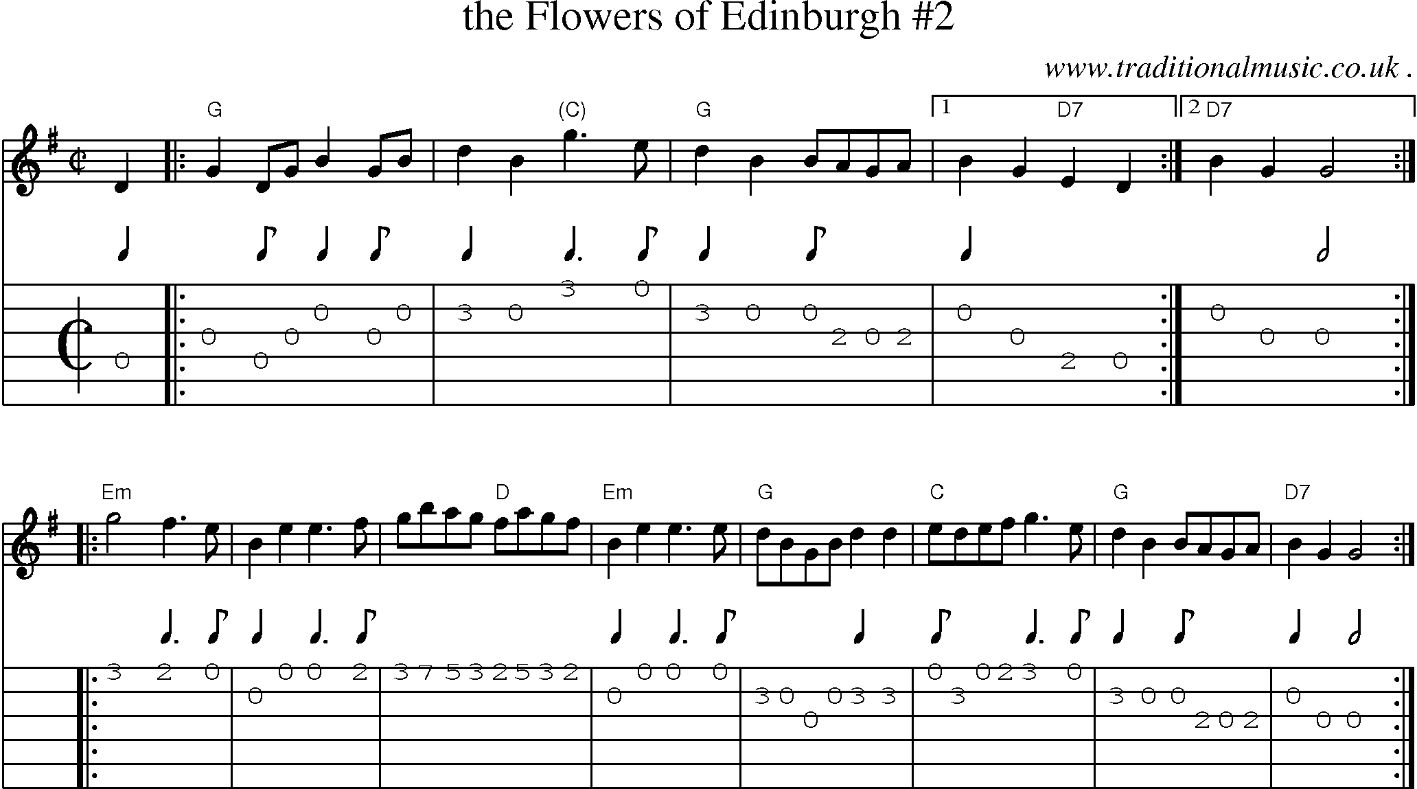 Sheet-music  score, Chords and Guitar Tabs for The Flowers Of Edinburgh 2