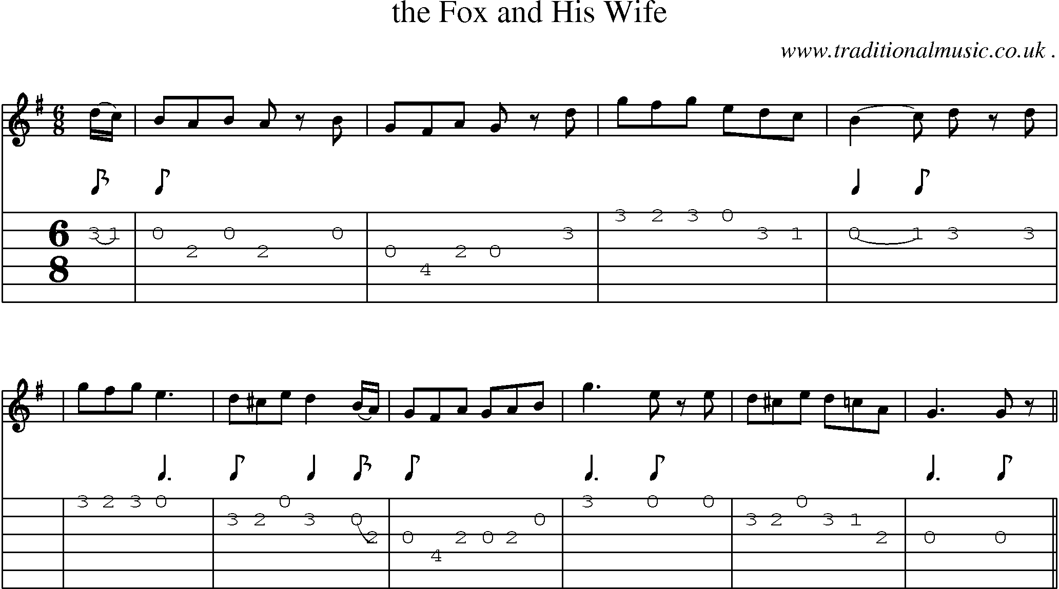 Sheet-music  score, Chords and Guitar Tabs for The Fox And His Wife
