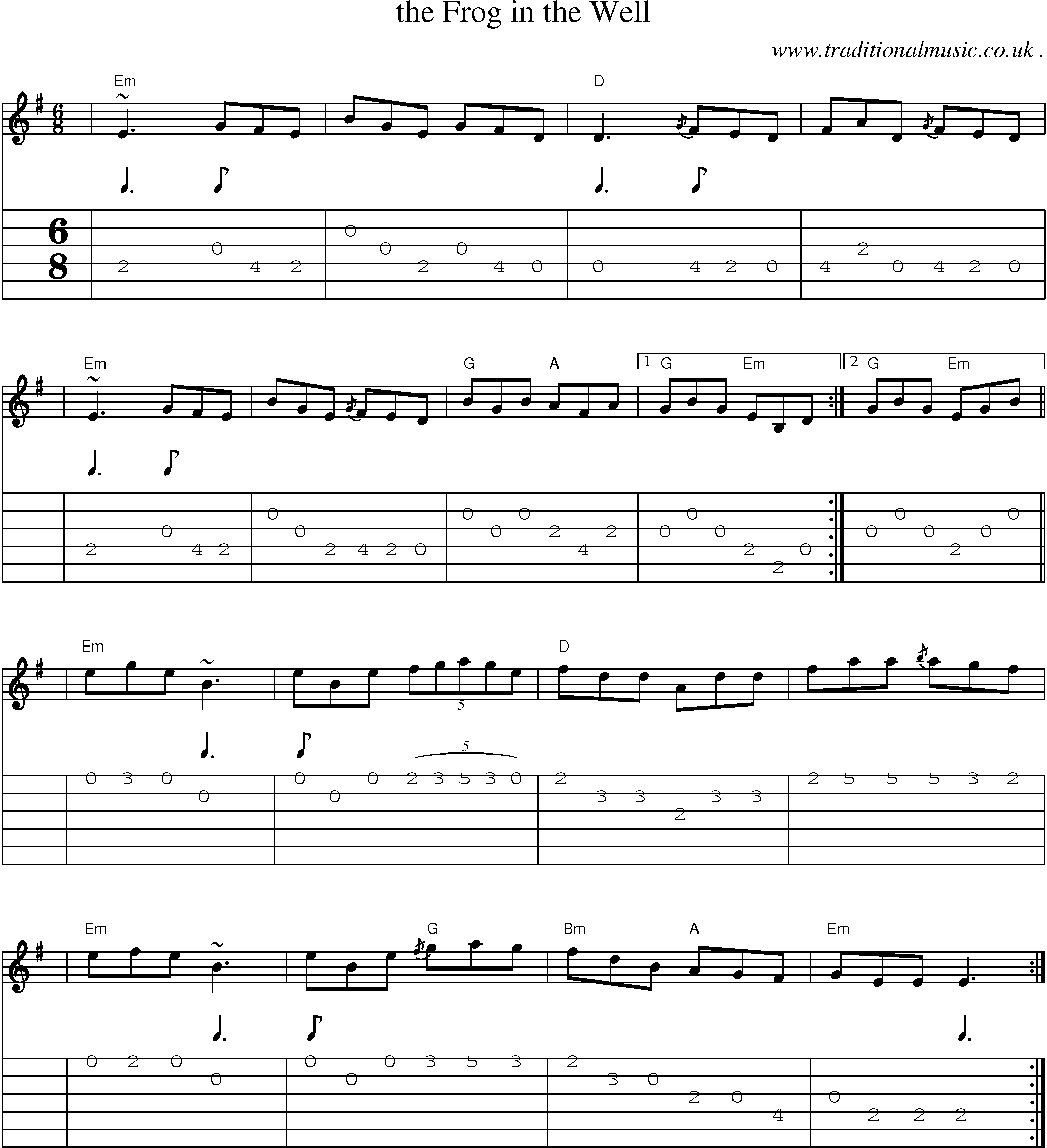 Sheet-music  score, Chords and Guitar Tabs for The Frog In The Well