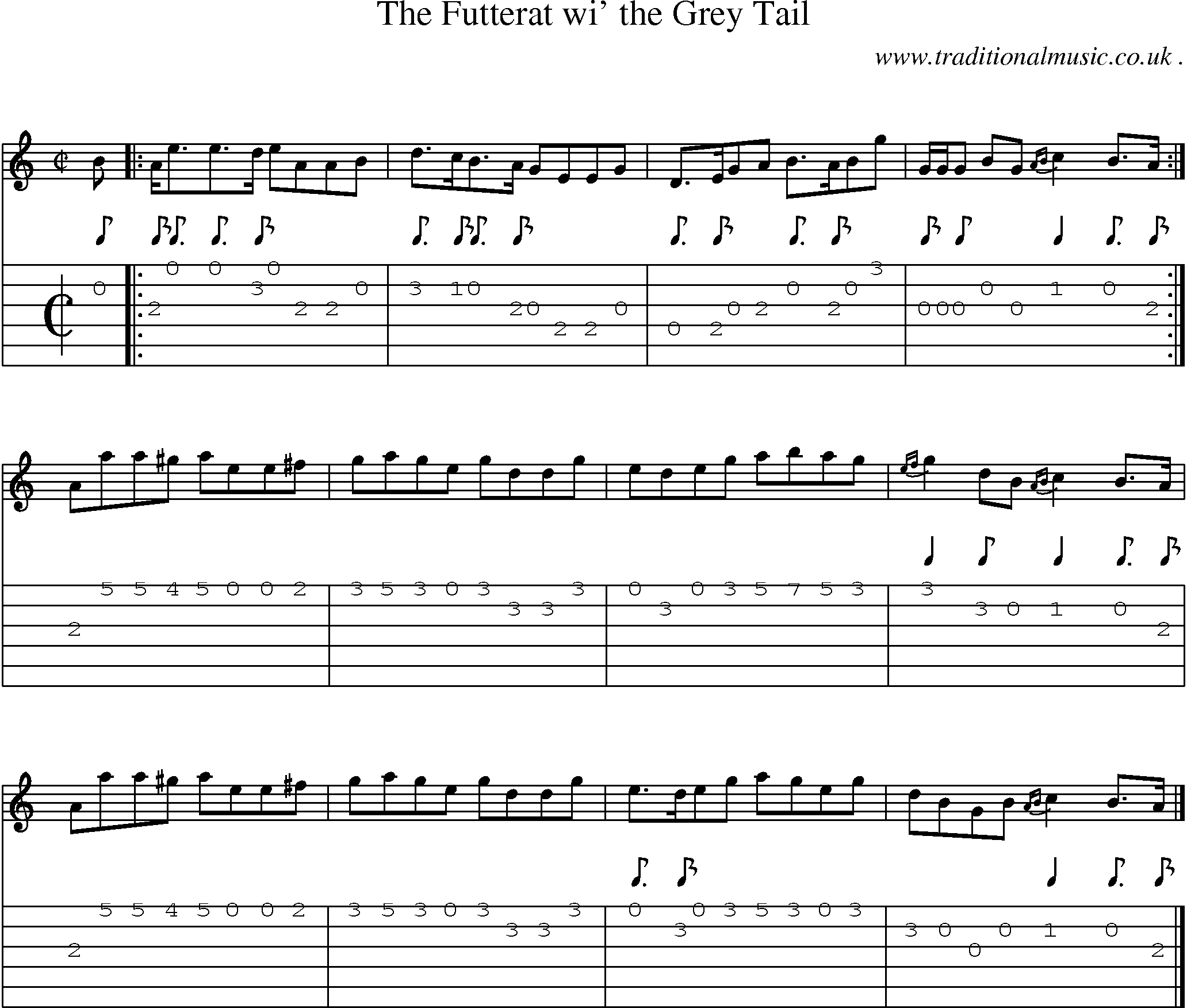 Sheet-music  score, Chords and Guitar Tabs for The Futterat Wi The Grey Tail