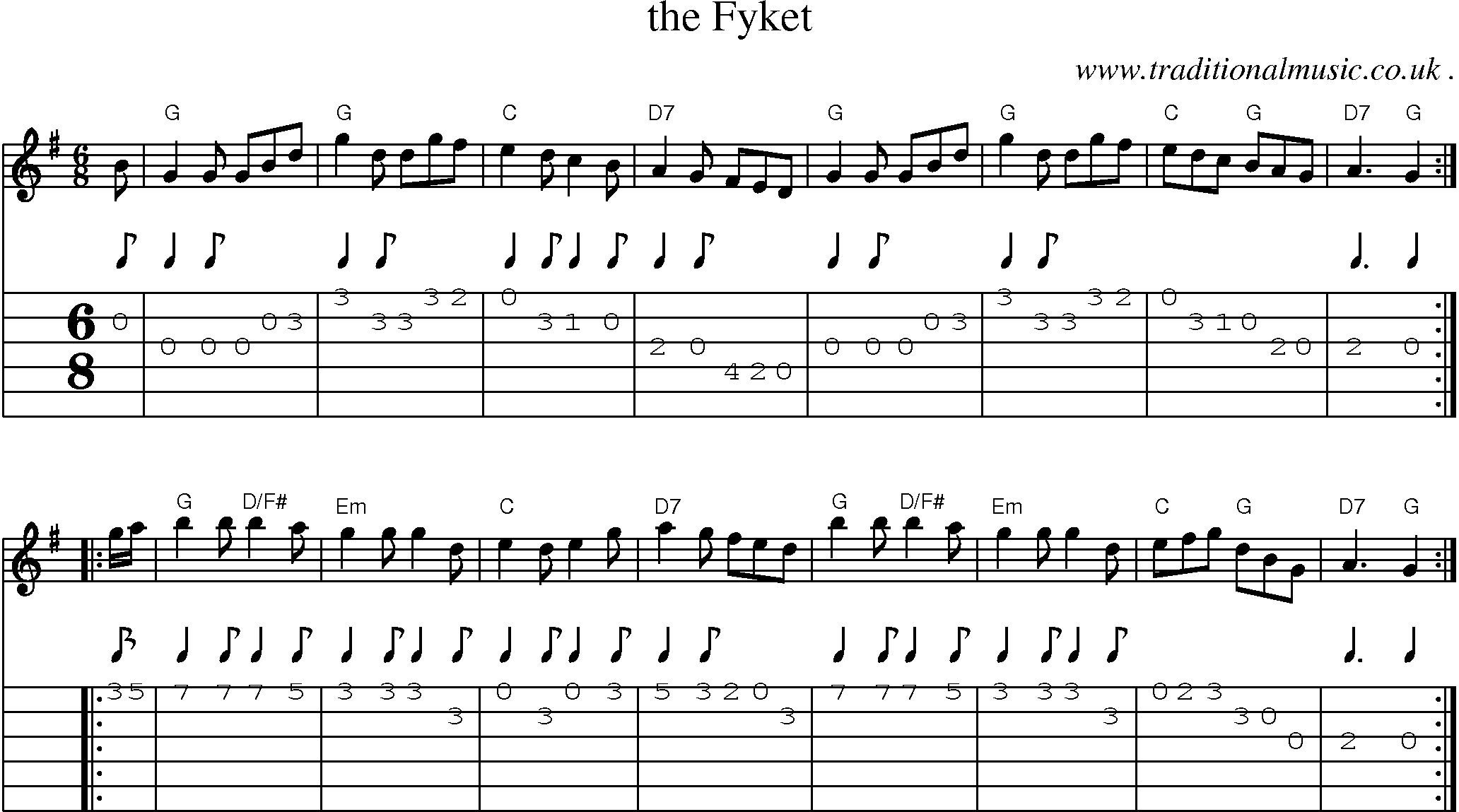 Sheet-music  score, Chords and Guitar Tabs for The Fyket
