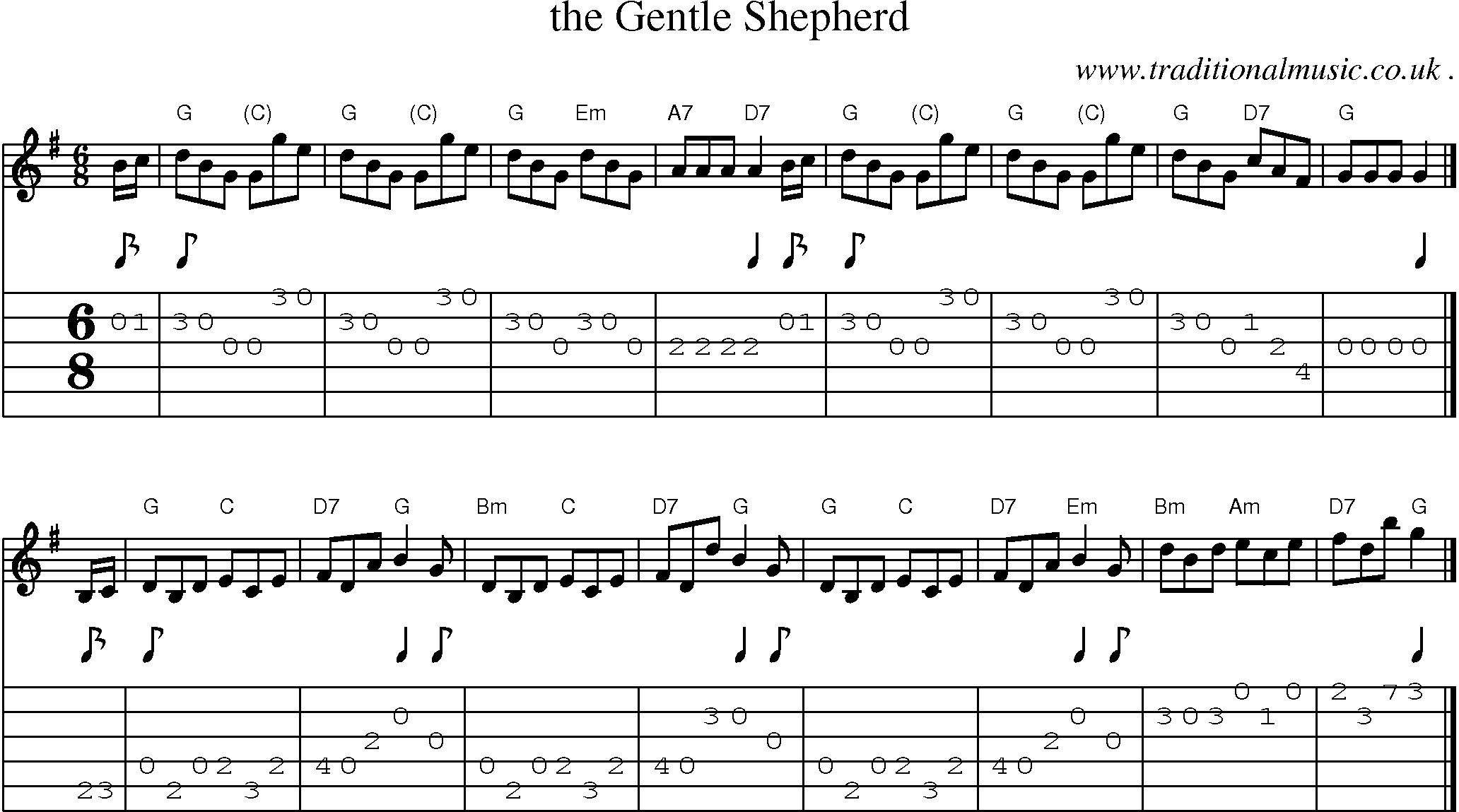 Sheet-music  score, Chords and Guitar Tabs for The Gentle Shepherd