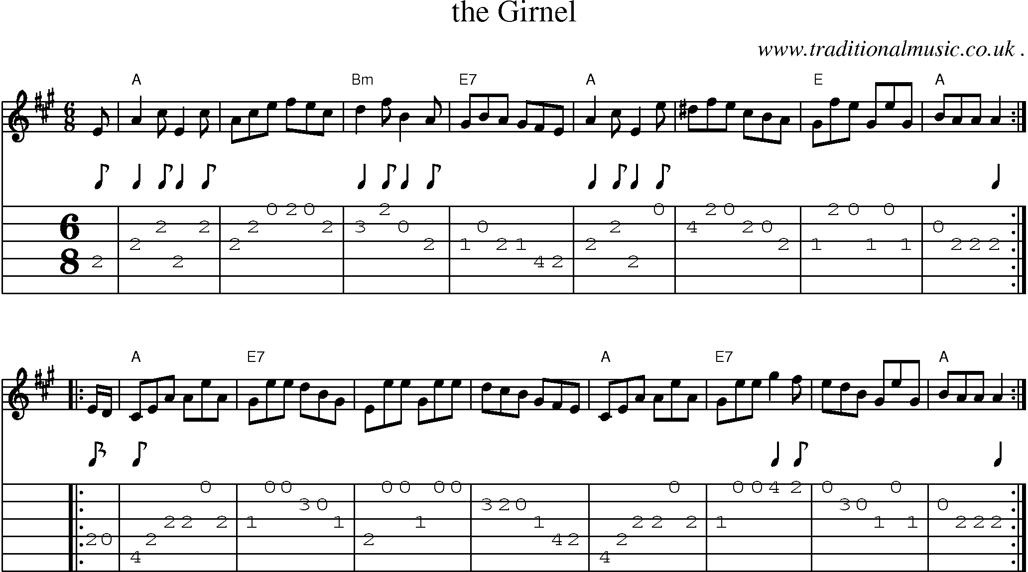 Sheet-music  score, Chords and Guitar Tabs for The Girnel