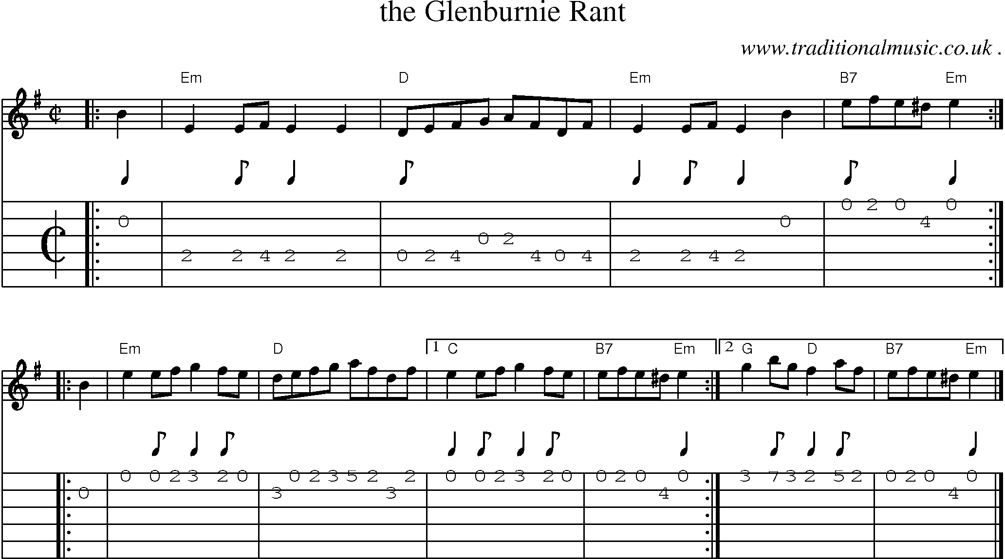 Sheet-music  score, Chords and Guitar Tabs for The Glenburnie Rant