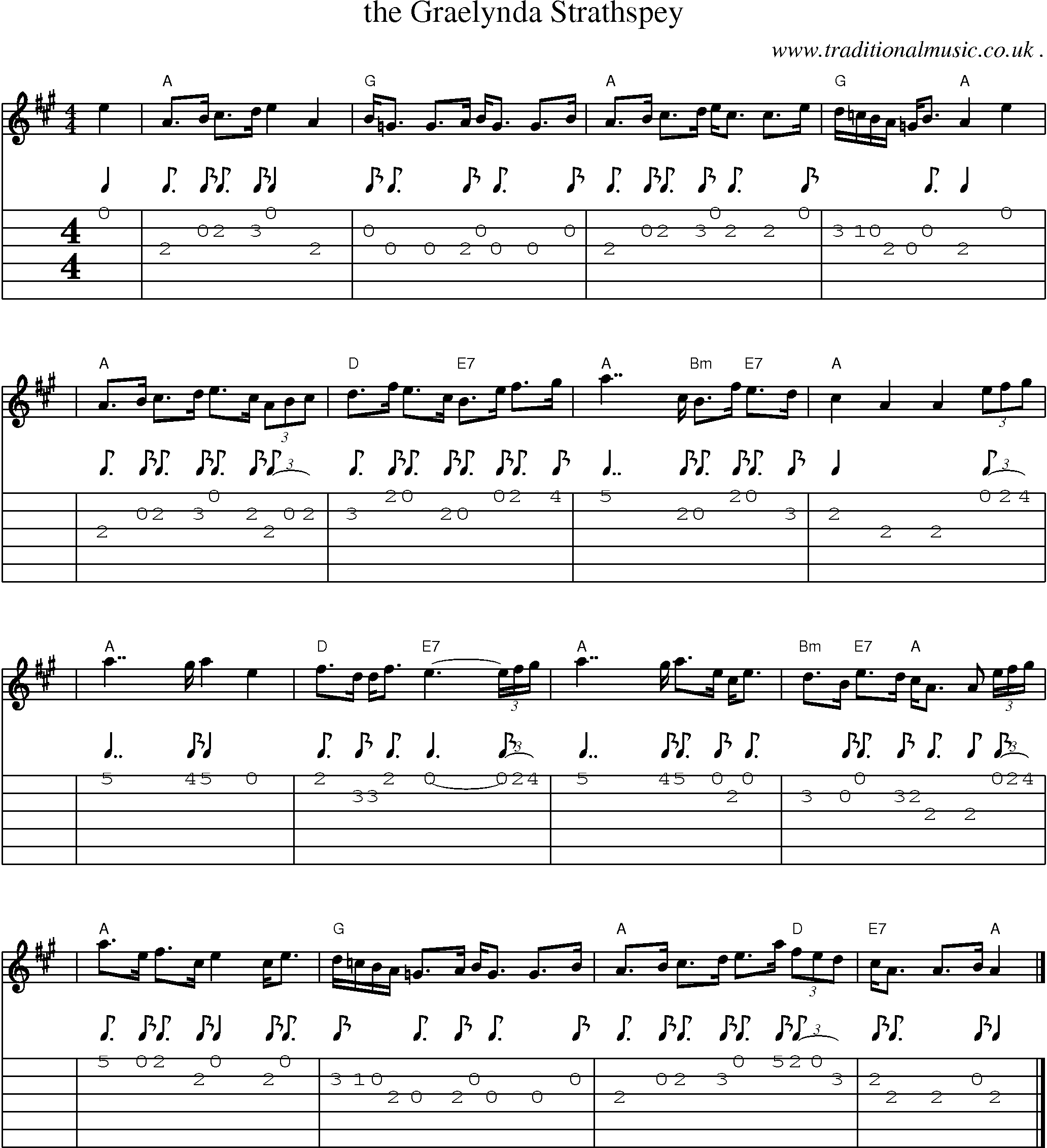 Sheet-music  score, Chords and Guitar Tabs for The Graelynda Strathspey