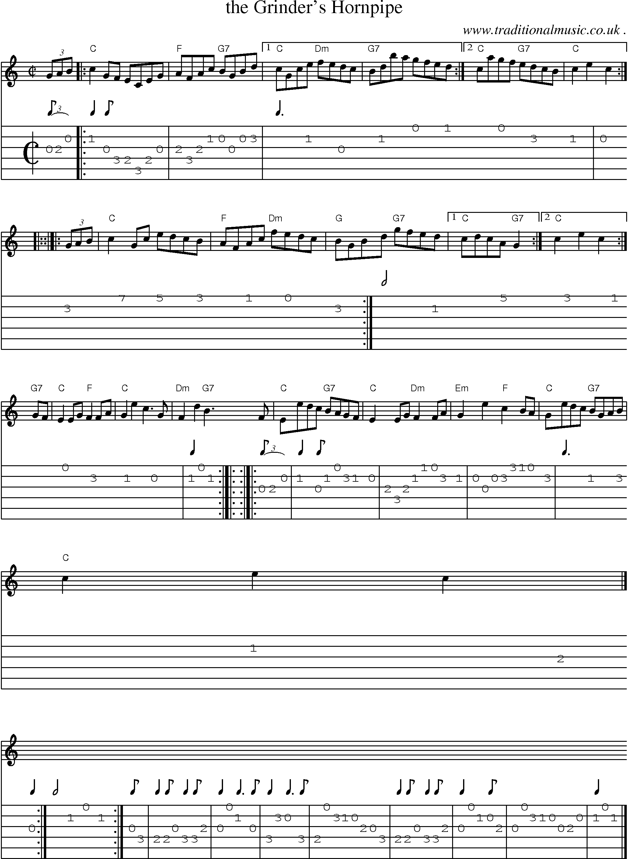 Sheet-music  score, Chords and Guitar Tabs for The Grinders Hornpipe