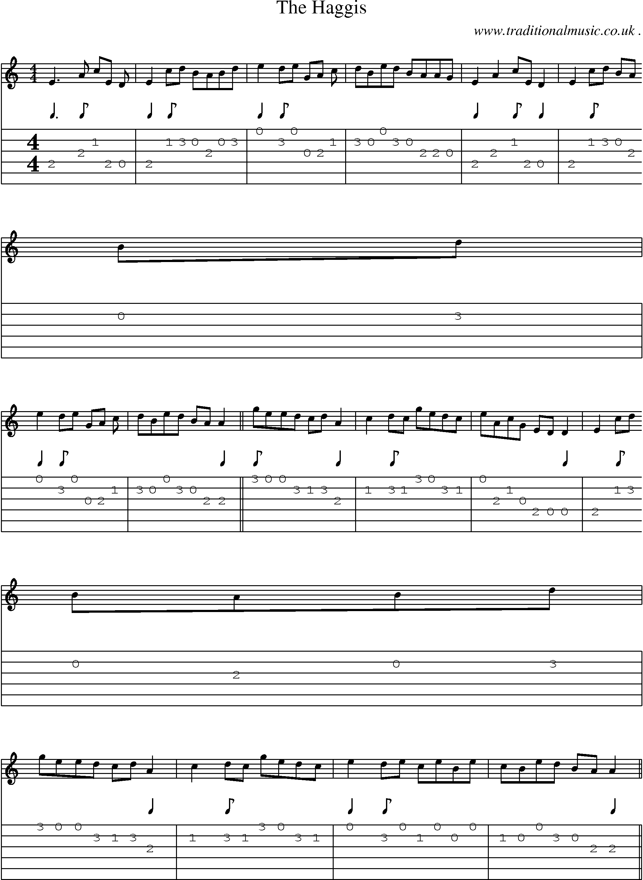 Sheet-music  score, Chords and Guitar Tabs for The Haggis