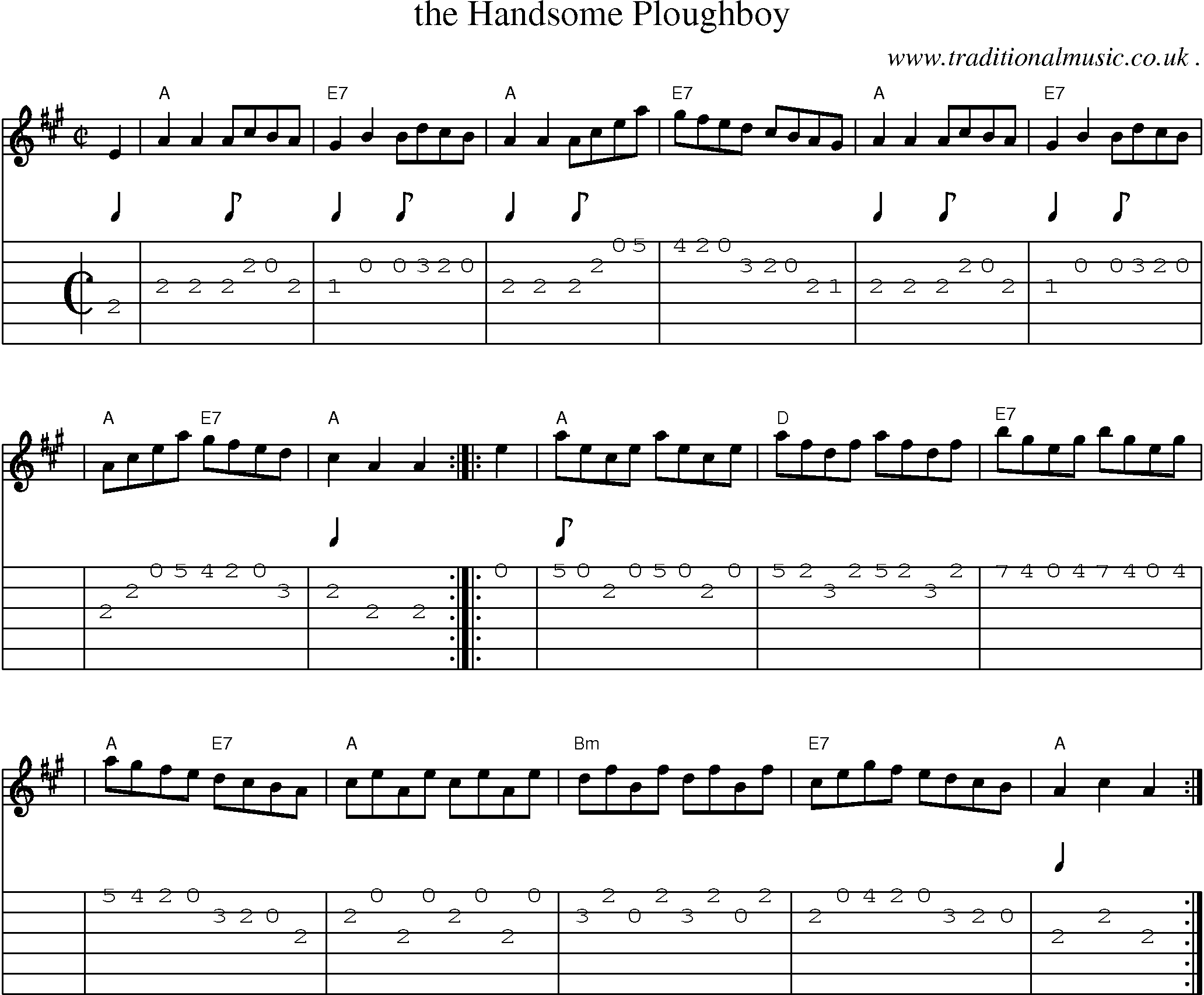 Sheet-music  score, Chords and Guitar Tabs for The Handsome Ploughboy