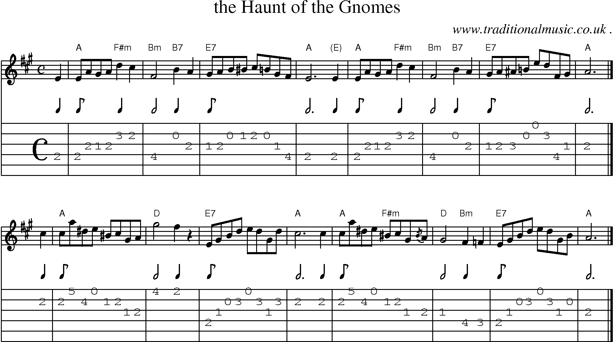 Sheet-music  score, Chords and Guitar Tabs for The Haunt Of The Gnomes