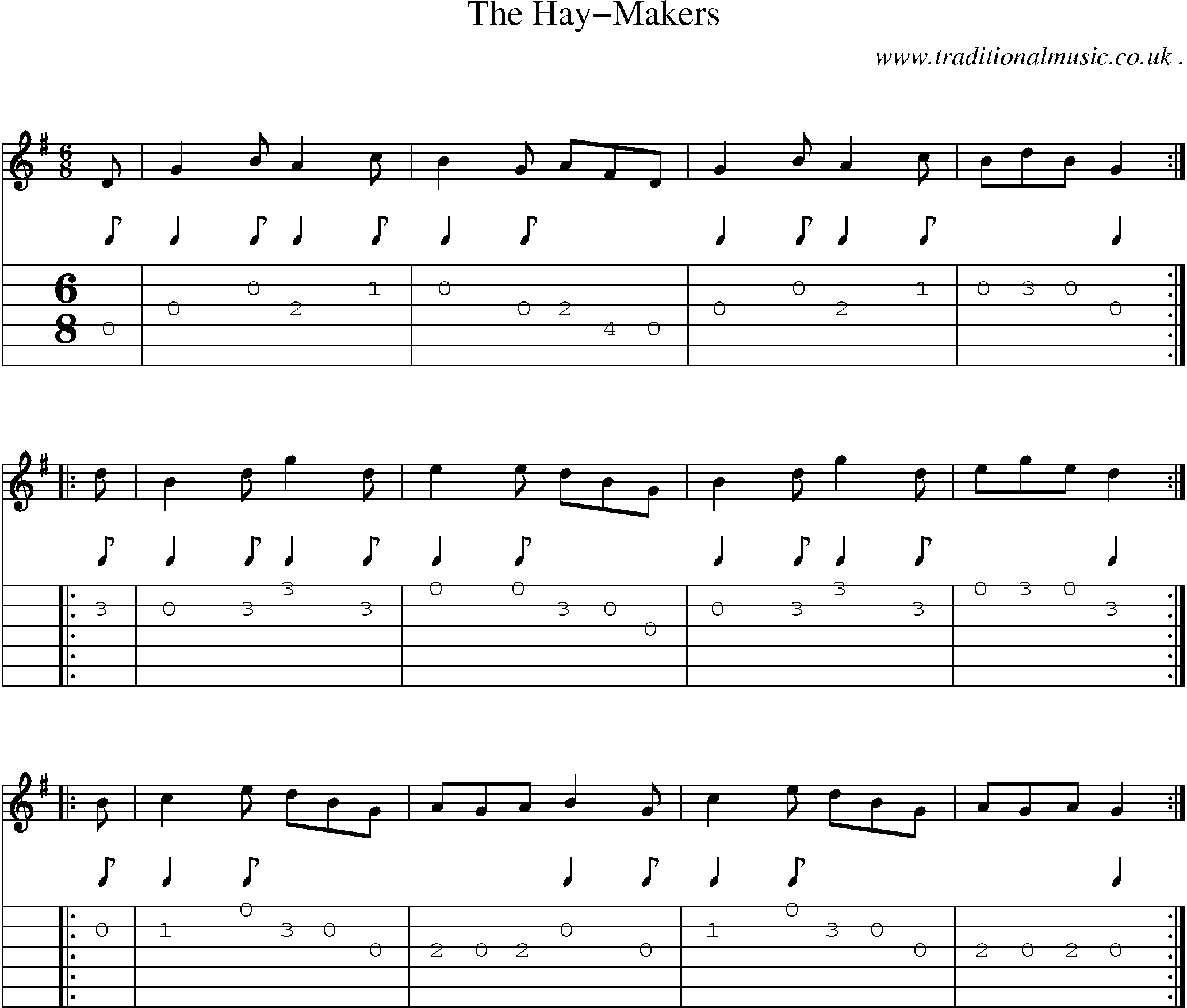 Sheet-music  score, Chords and Guitar Tabs for The Hay-makers