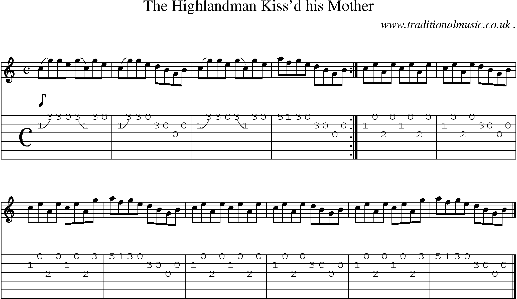 Sheet-music  score, Chords and Guitar Tabs for The Highlandman Kissd His Mother