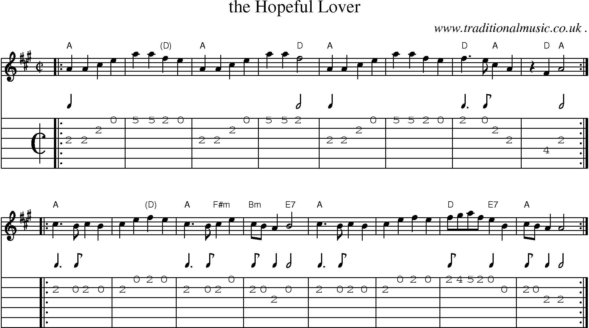 Sheet-music  score, Chords and Guitar Tabs for The Hopeful Lover