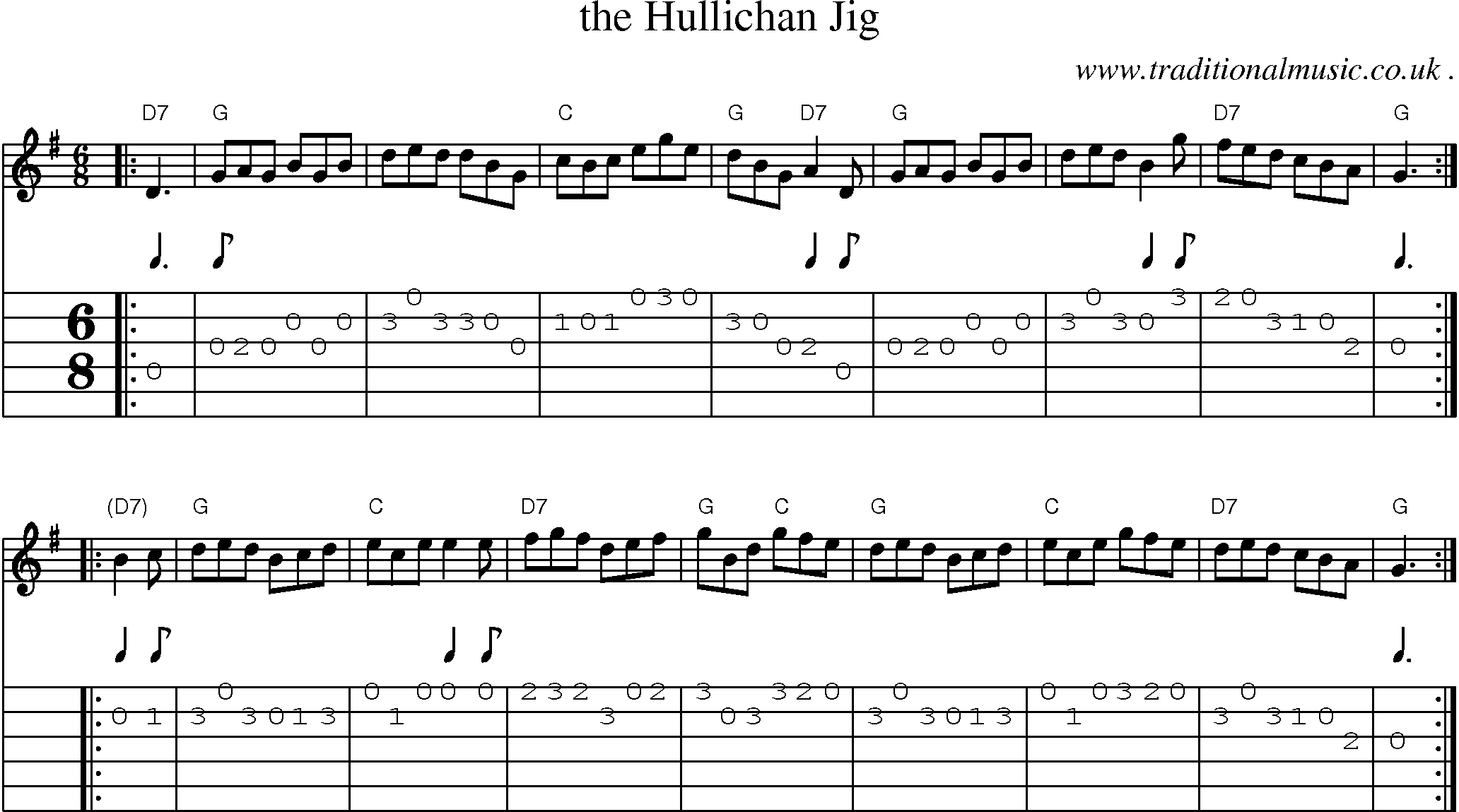 Sheet-music  score, Chords and Guitar Tabs for The Hullichan Jig