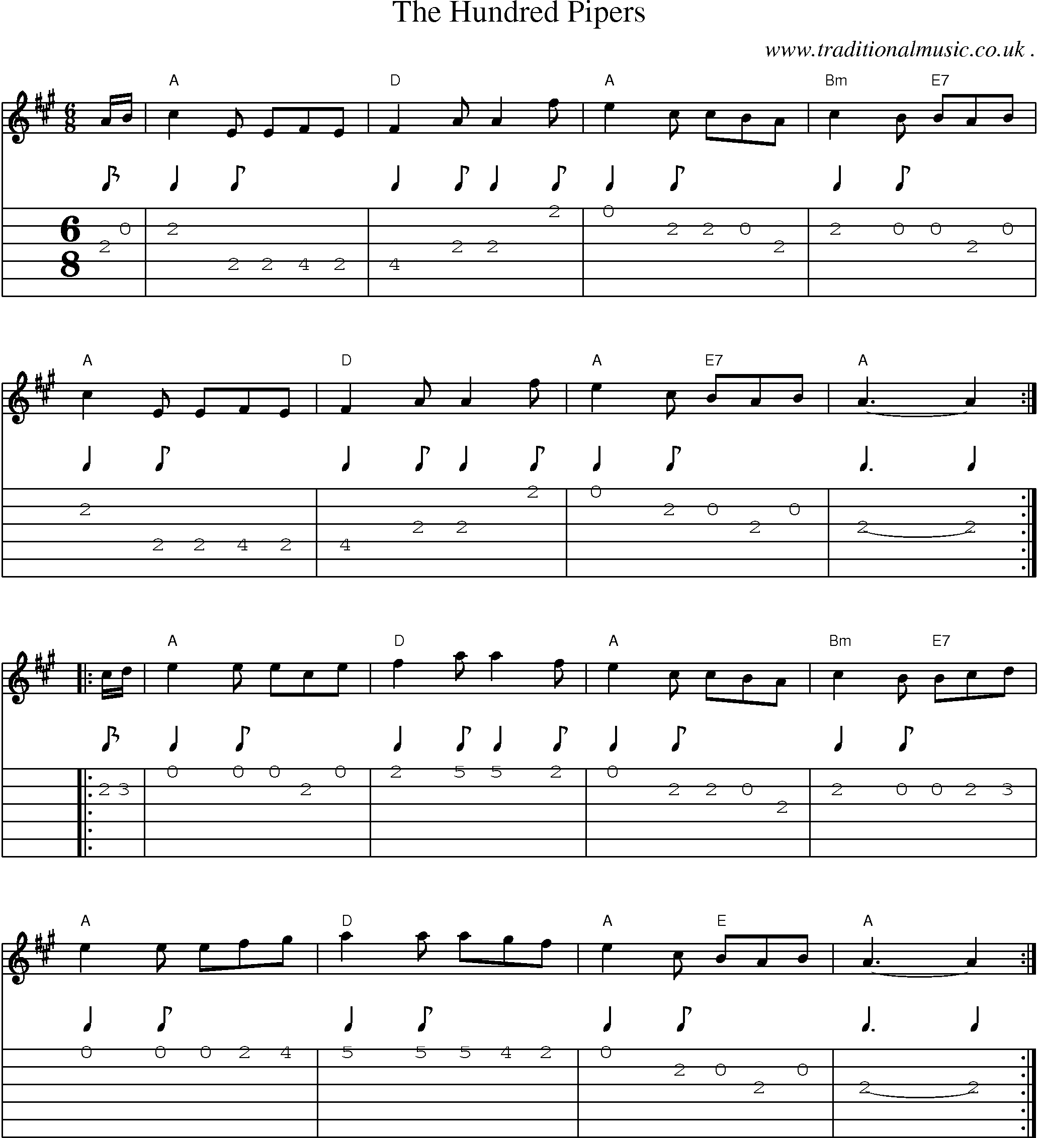 Sheet-music  score, Chords and Guitar Tabs for The Hundred Pipers