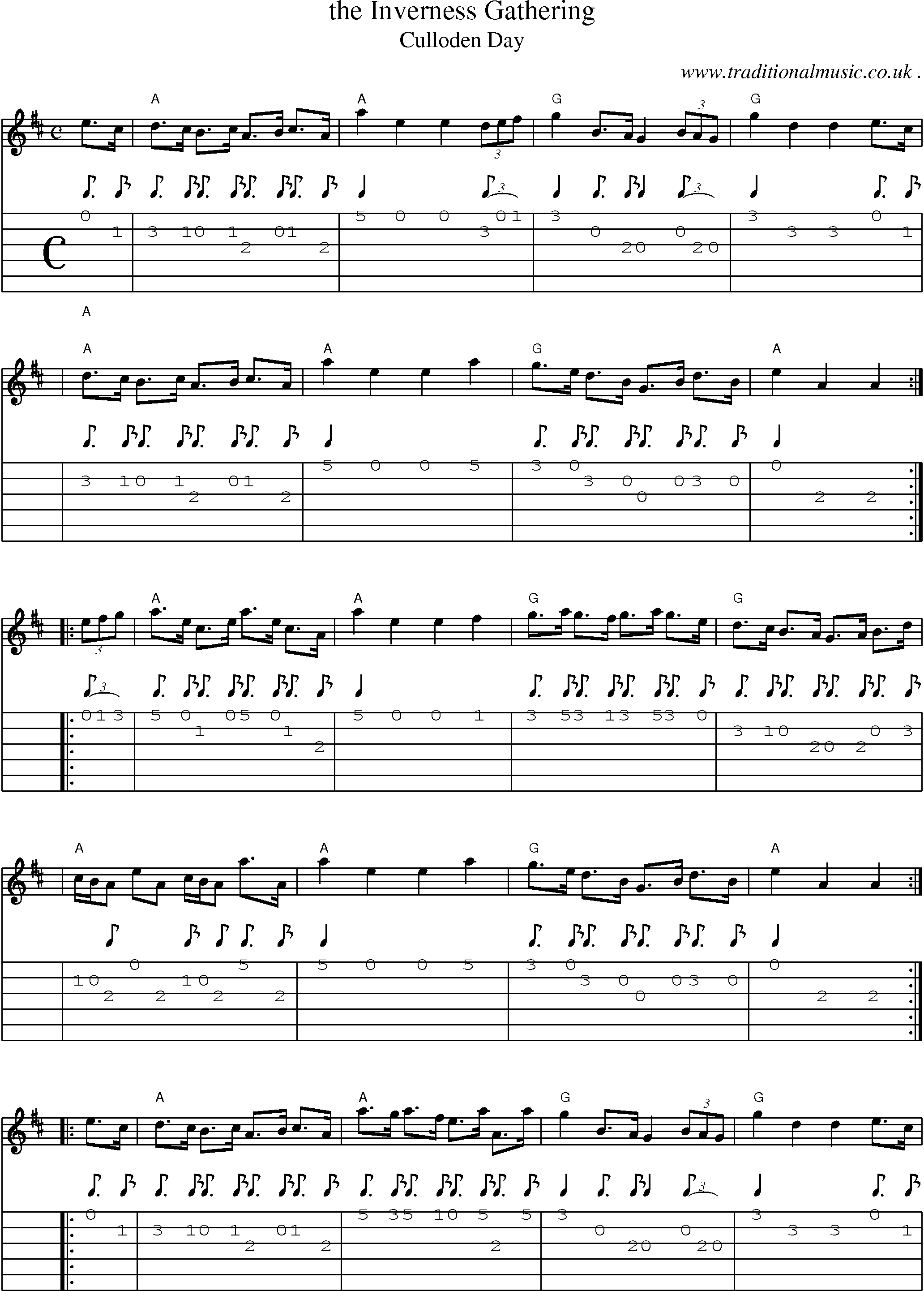 Sheet-music  score, Chords and Guitar Tabs for The Inverness Gathering
